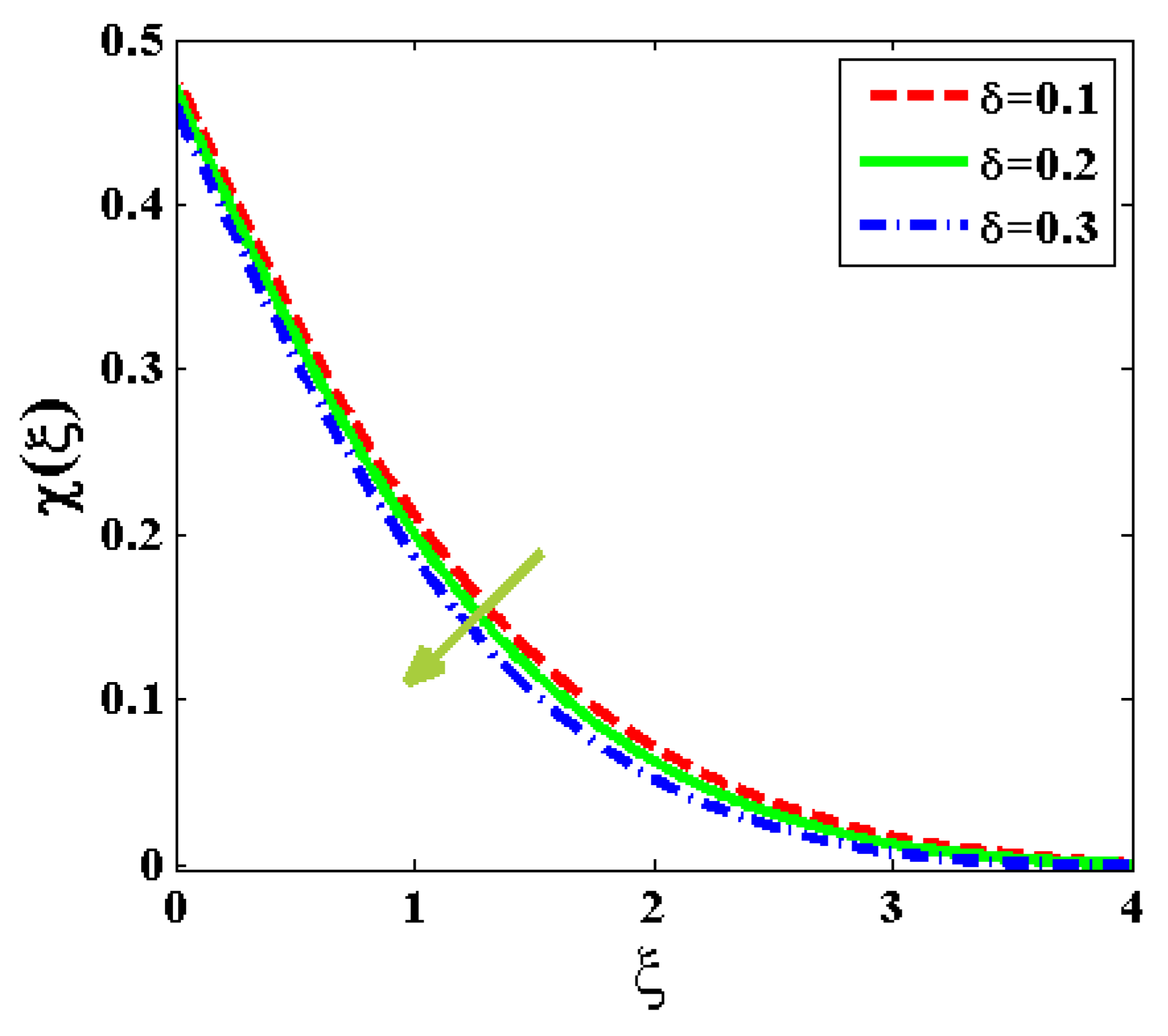 Applsci 12 08636 g028
