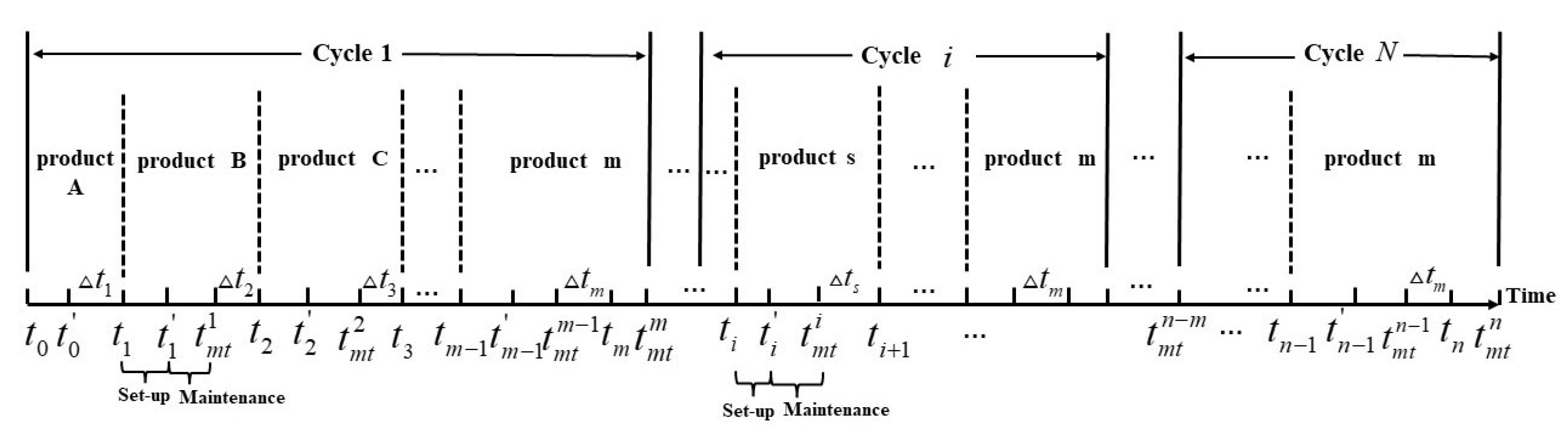 Applsci 12 08638 g001