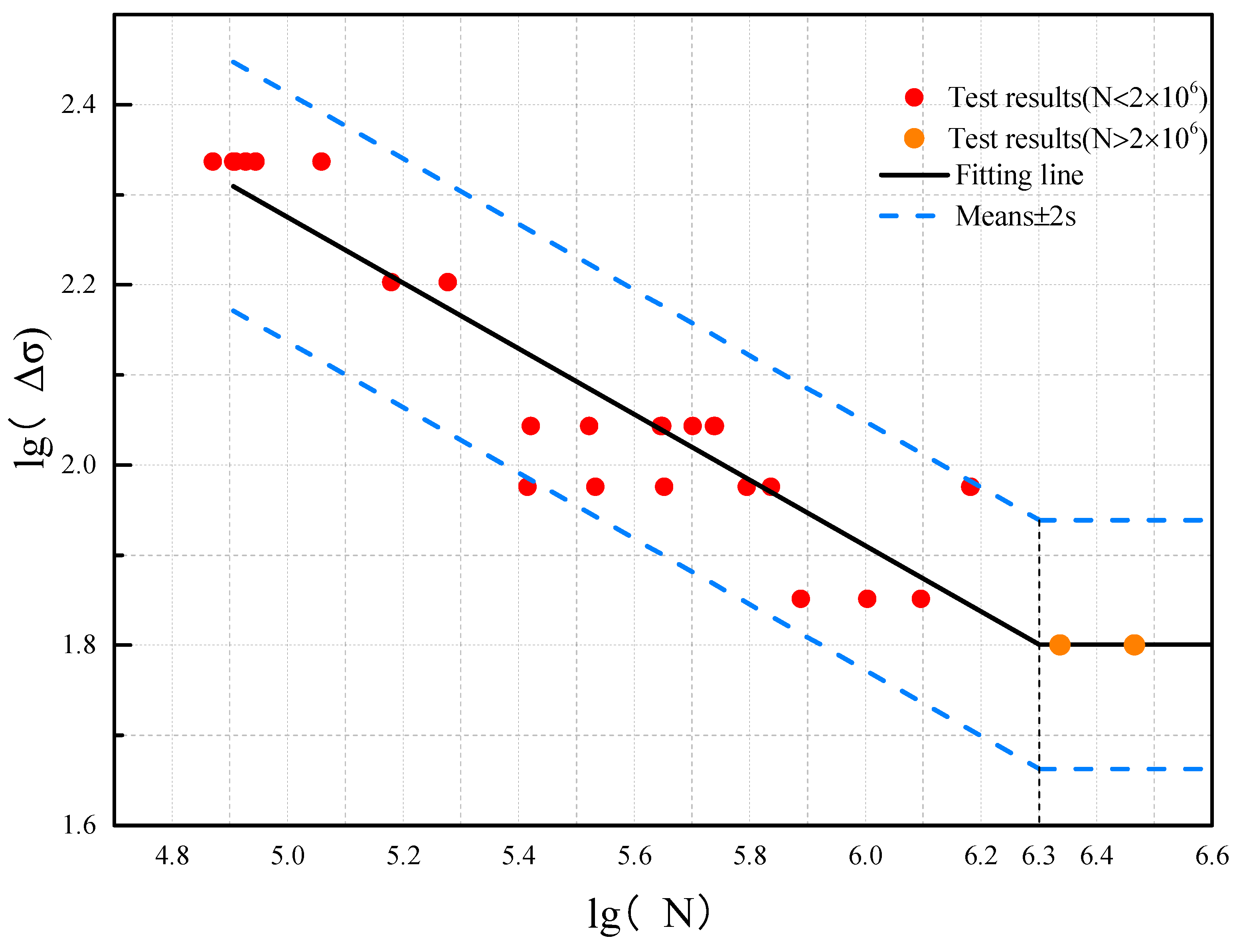 Applsci 12 08639 g007