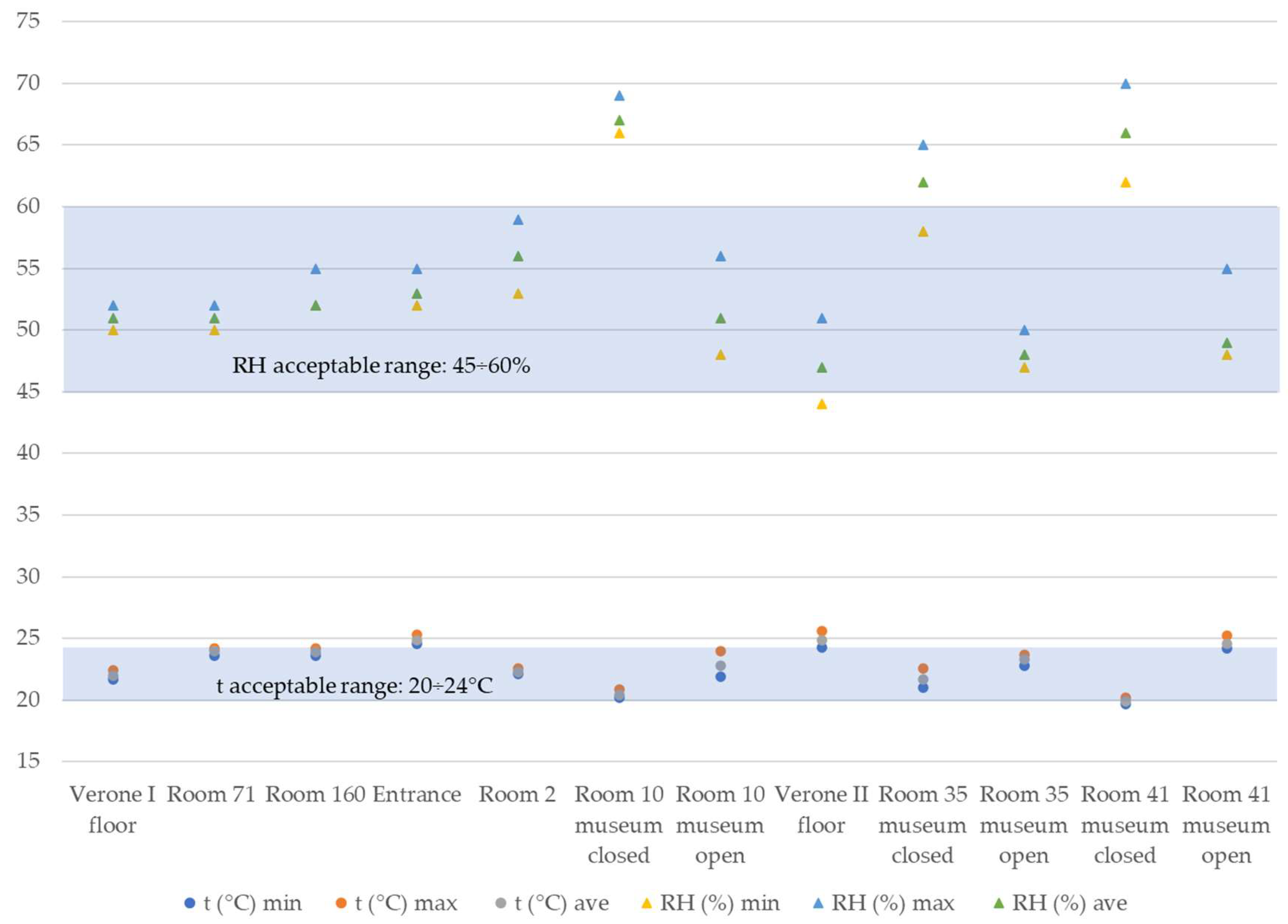 Applsci 12 08642 g006