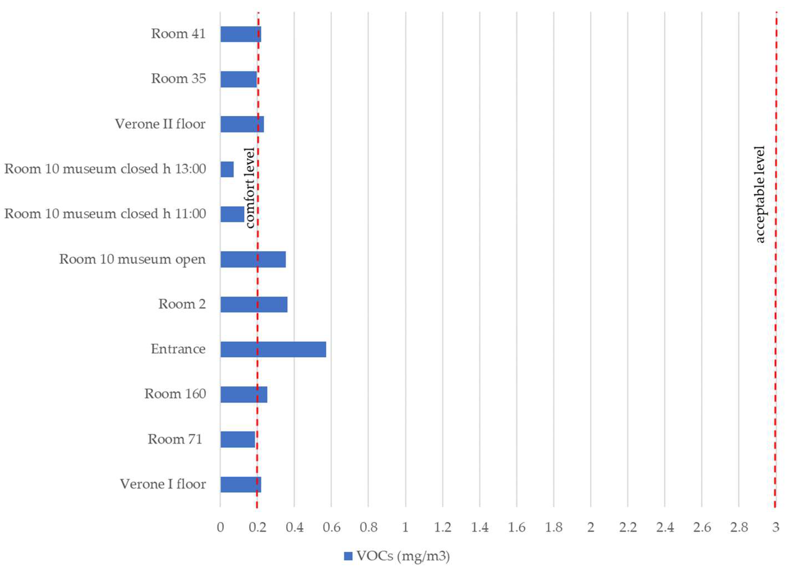 Applsci 12 08642 g008