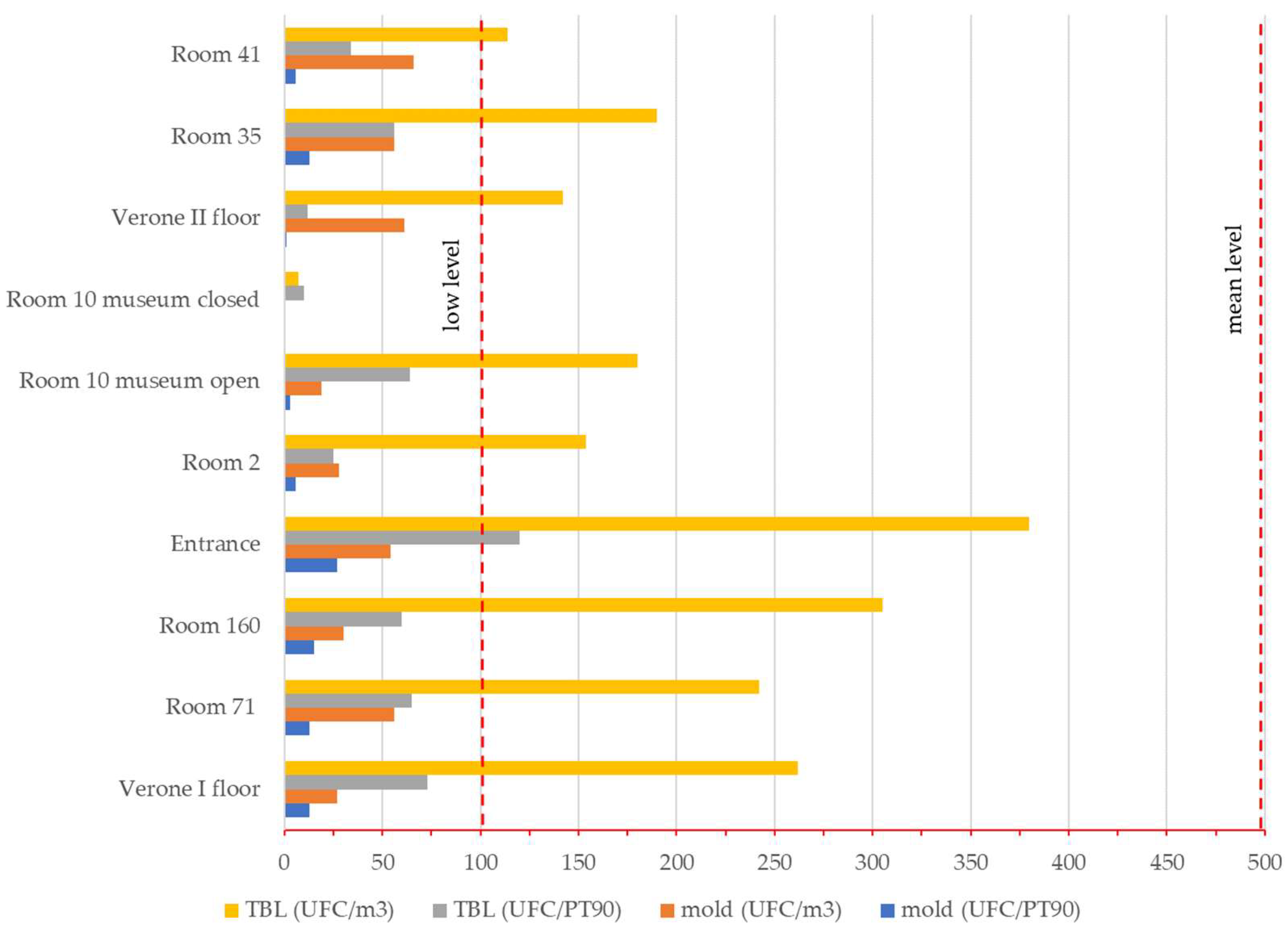 Applsci 12 08642 g009