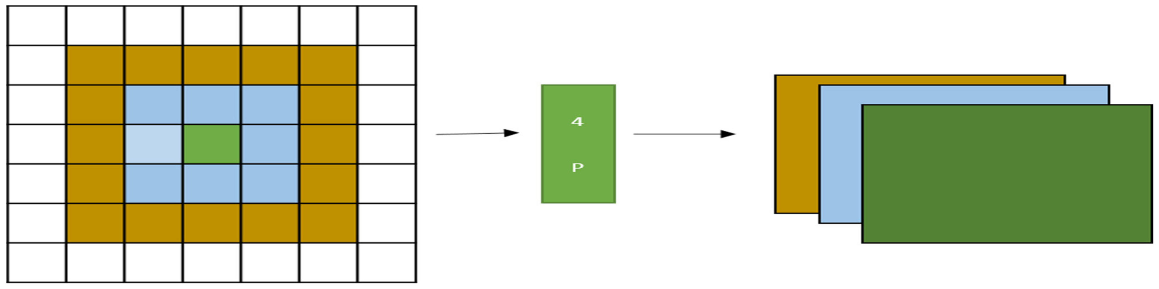 Applsci 12 08643 g006