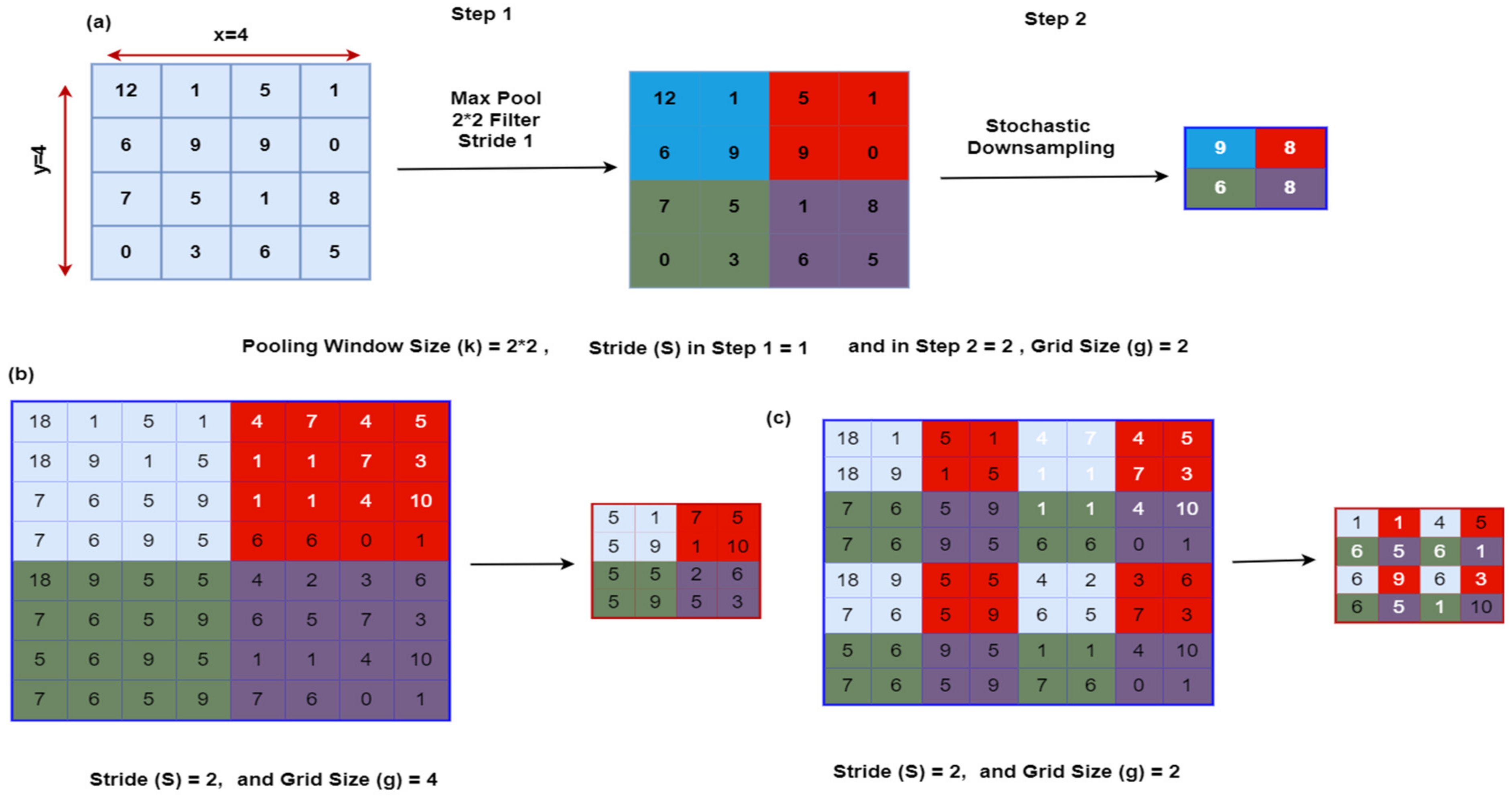 Applsci 12 08643 g008