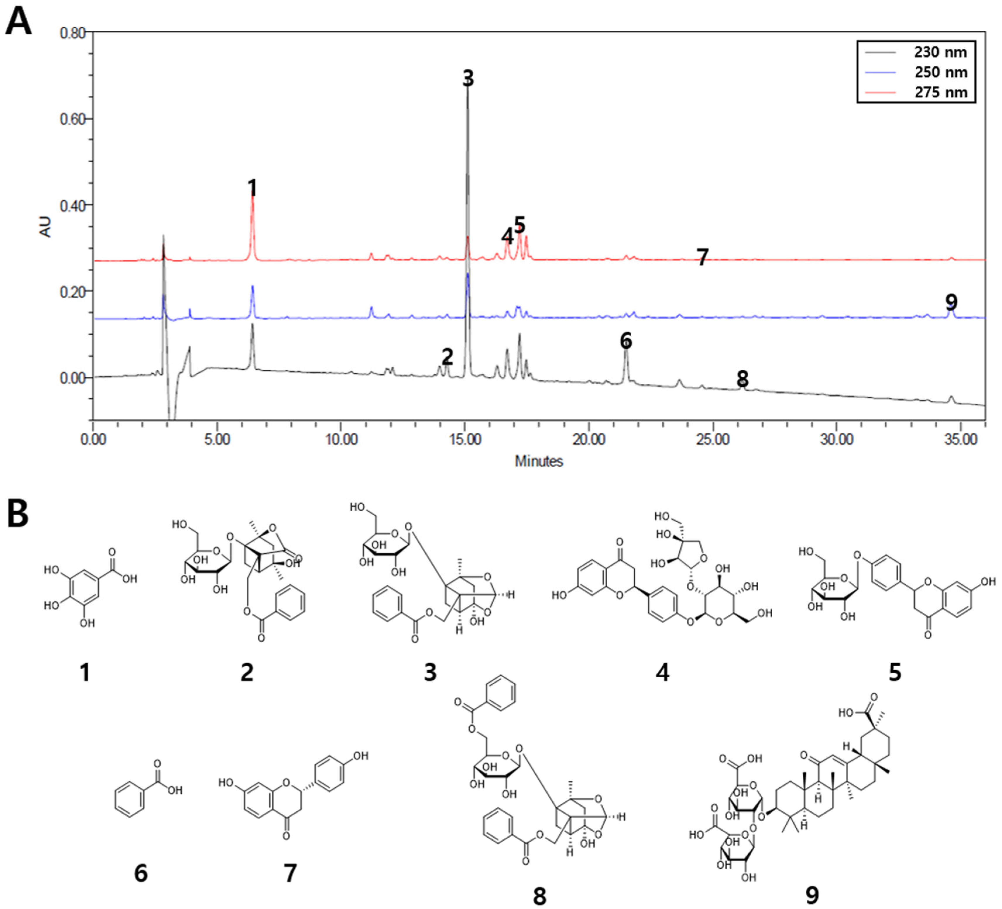 Applsci 12 08646 g002