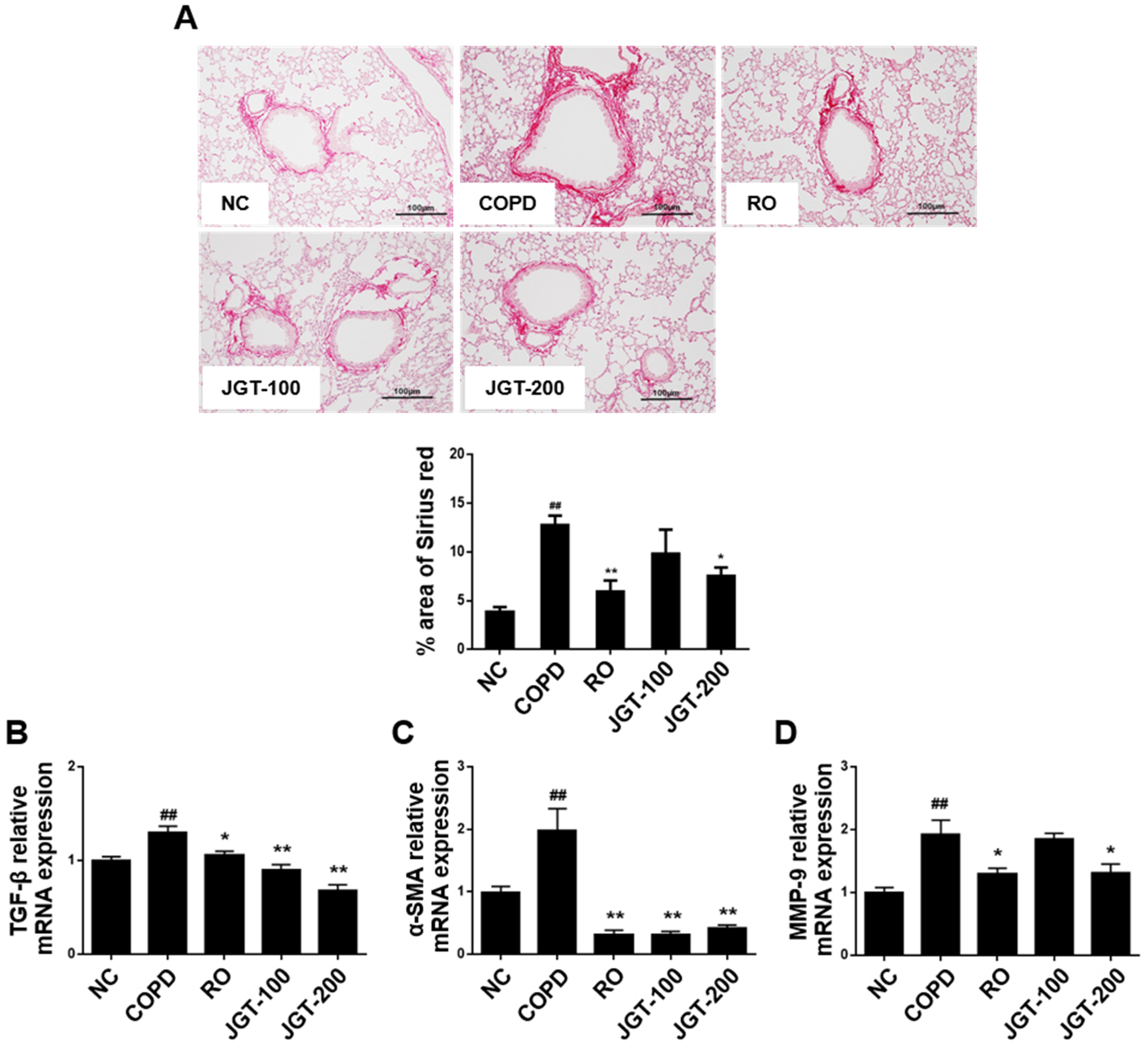 Applsci 12 08646 g007