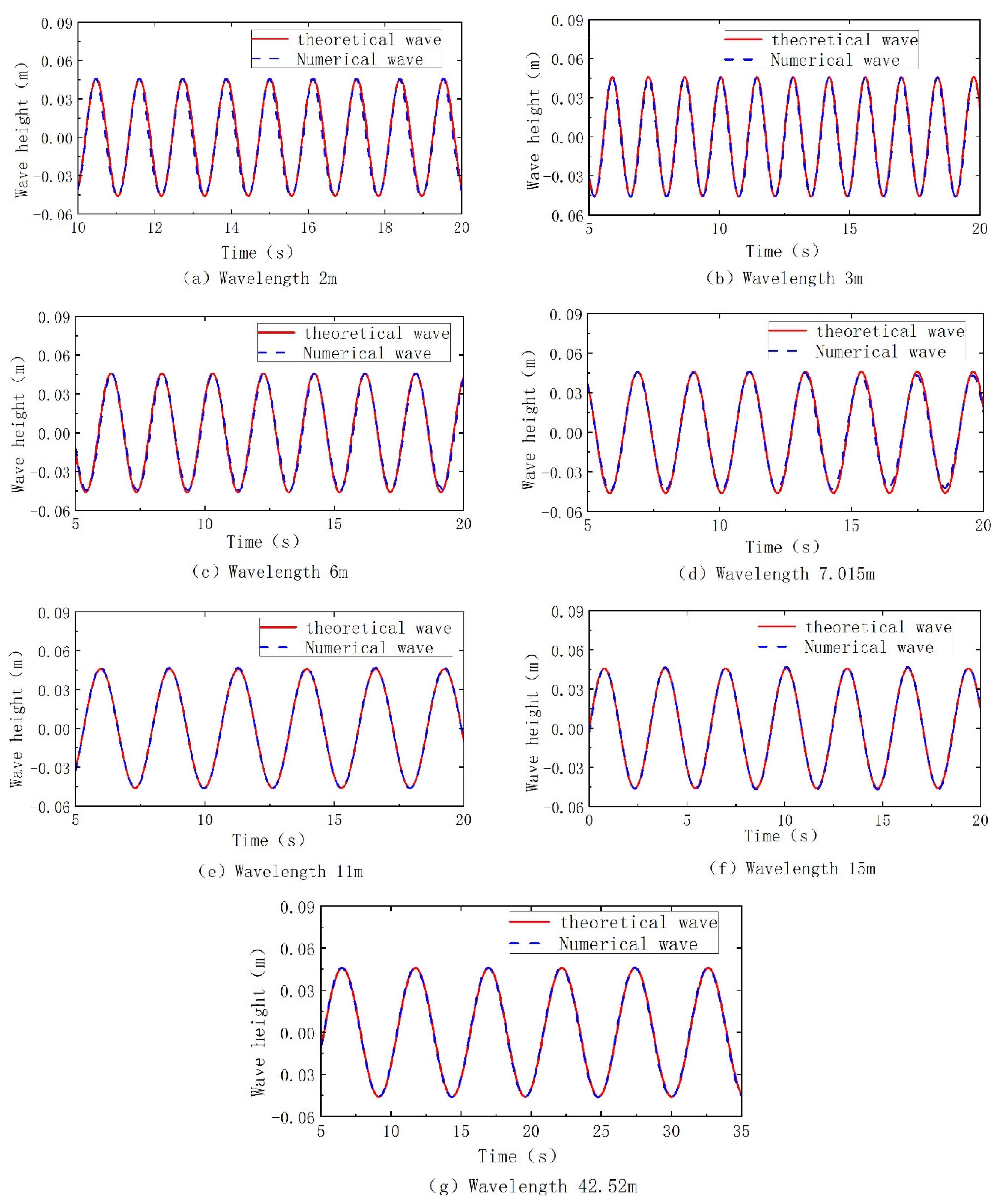Applsci 12 08647 g005
