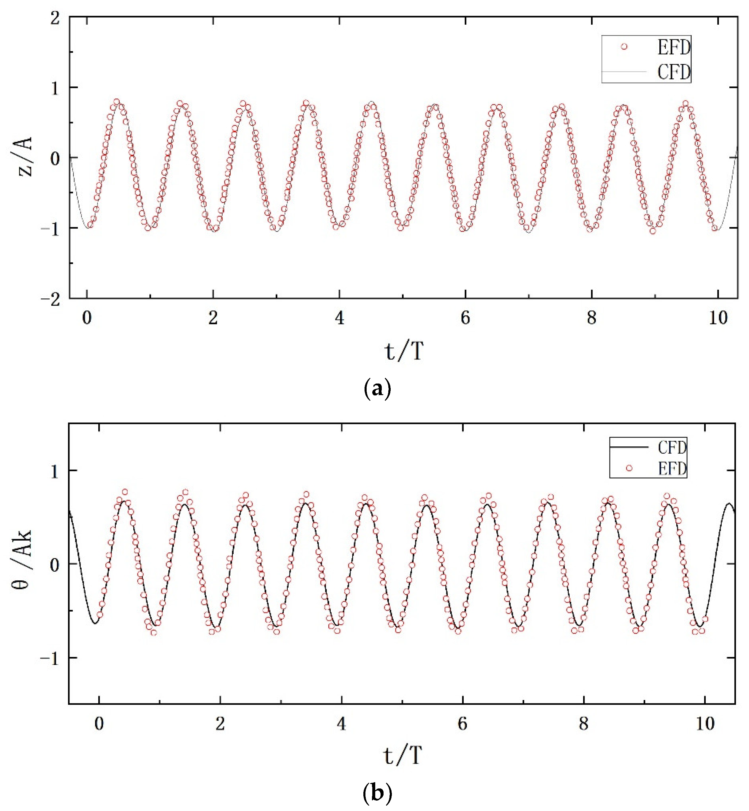 Applsci 12 08647 g006