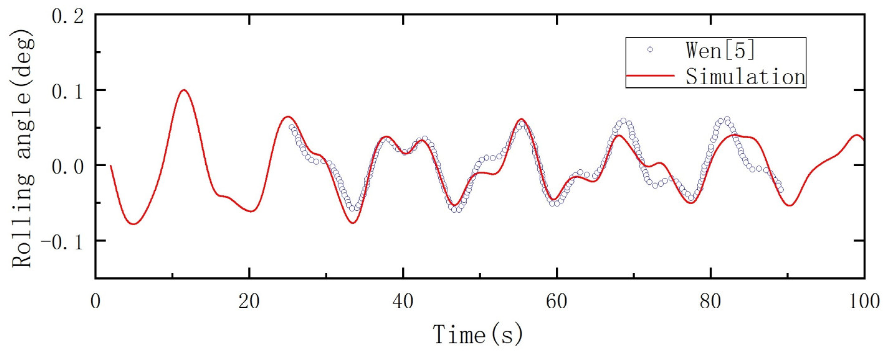 Applsci 12 08647 g007