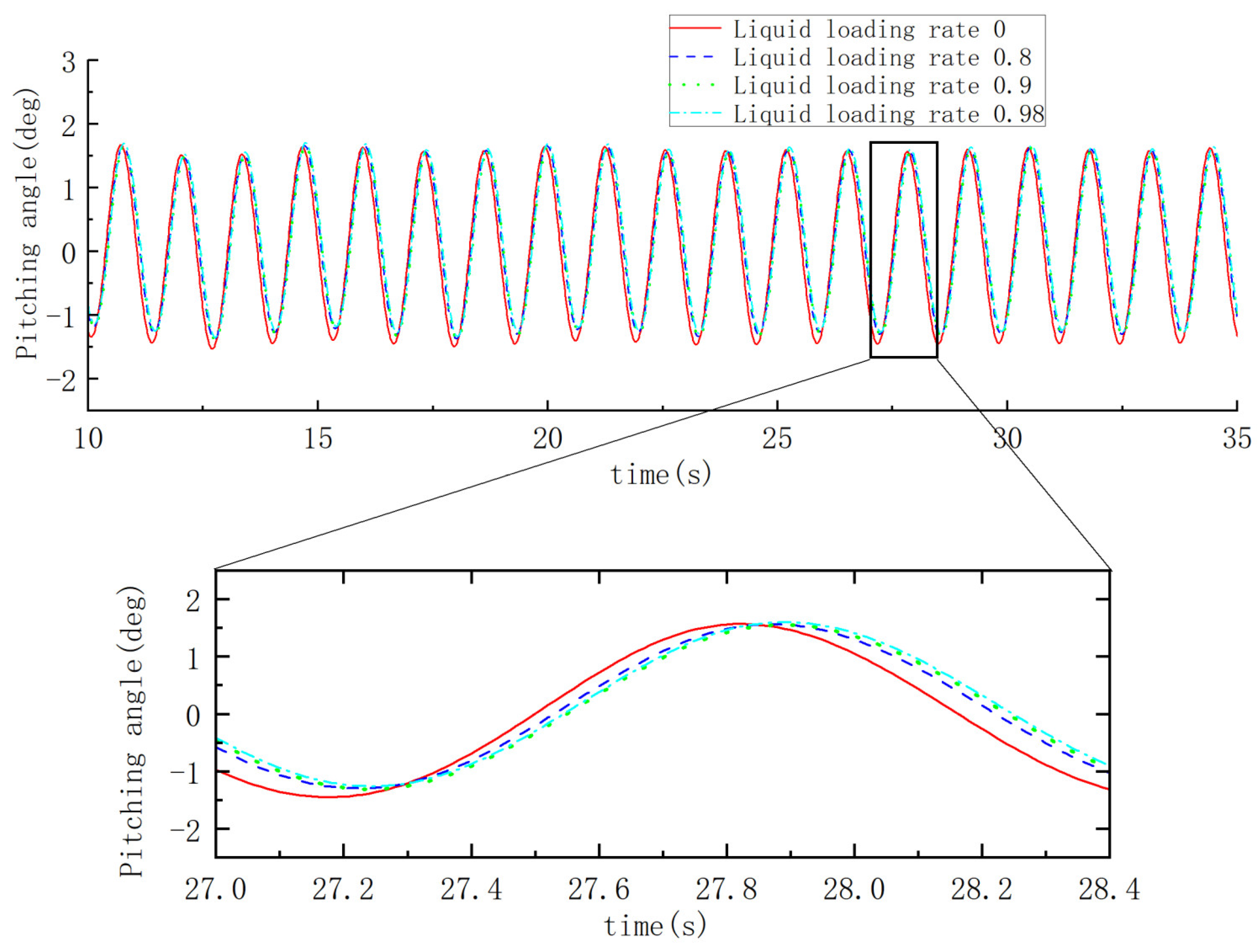 Applsci 12 08647 g008