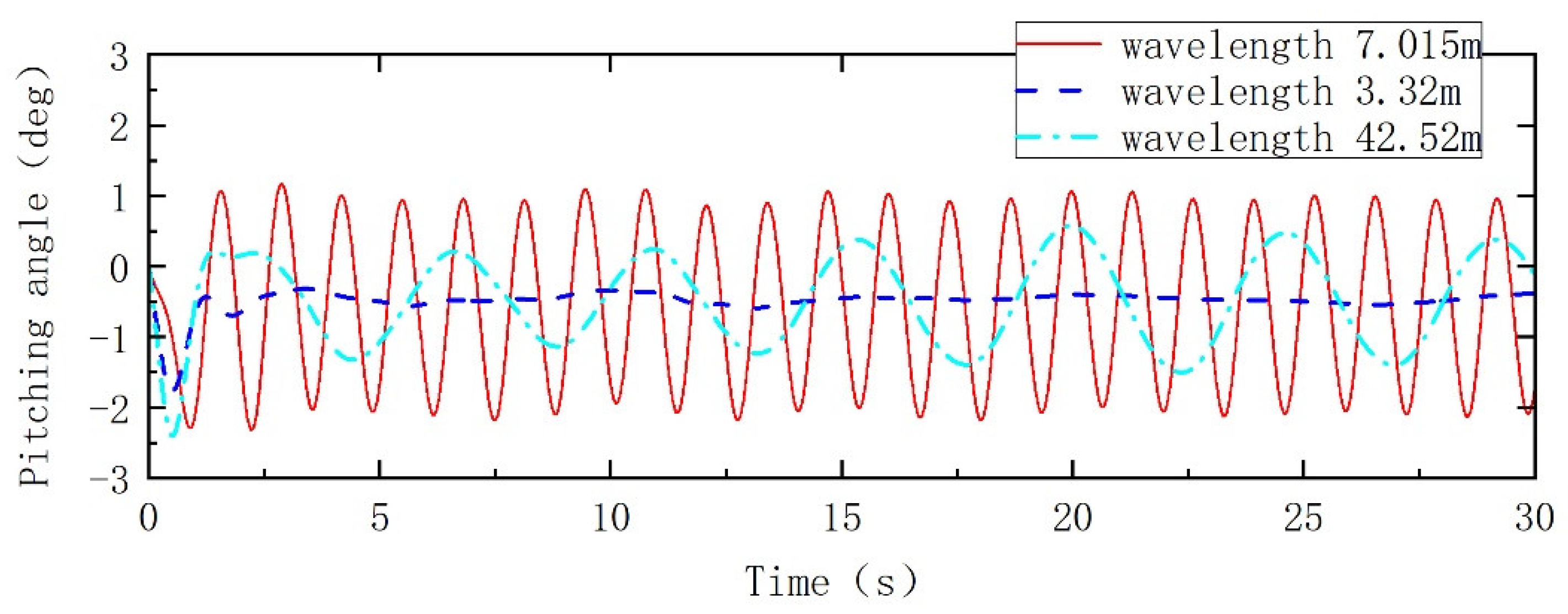 Applsci 12 08647 g011