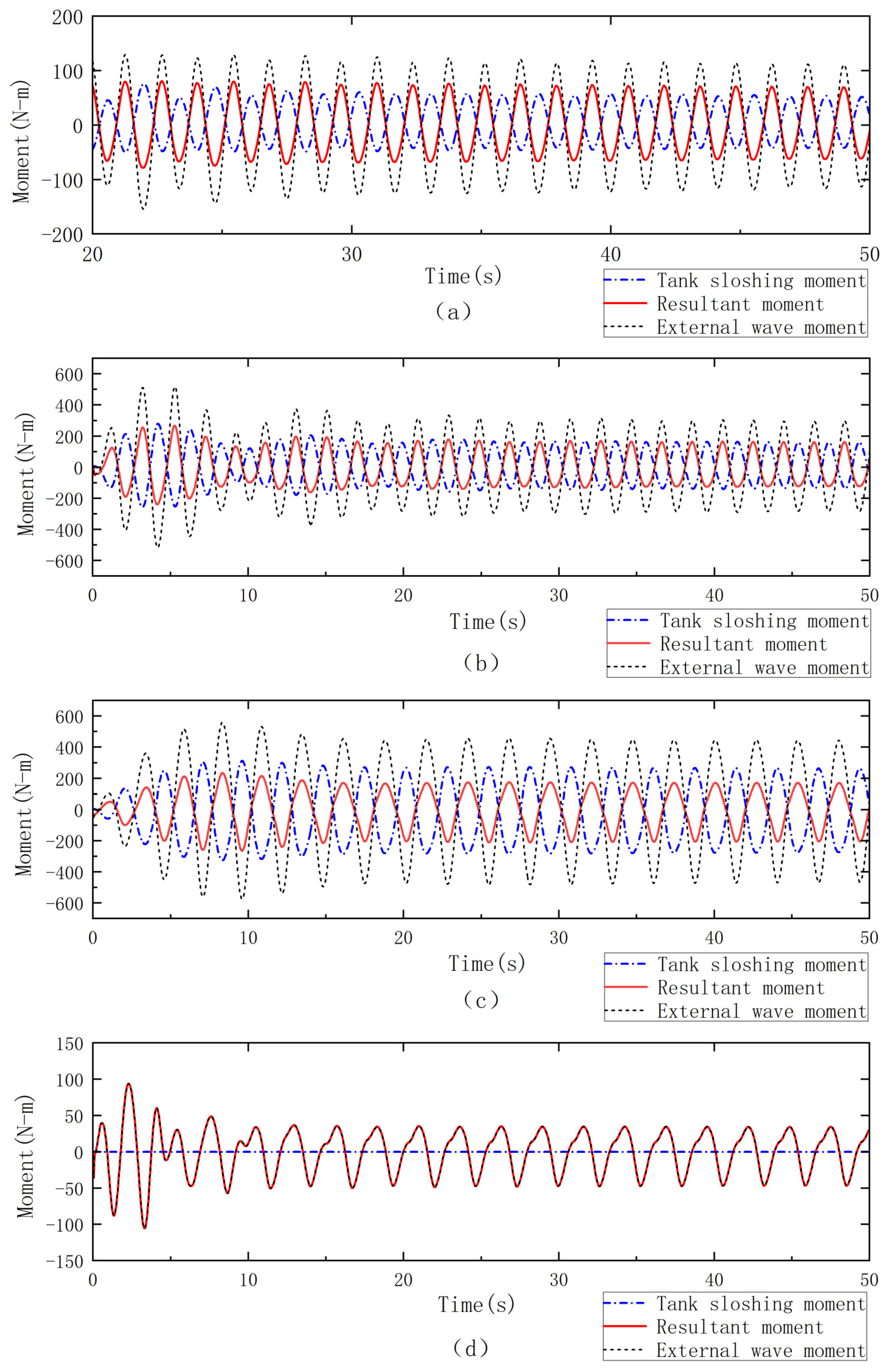 Applsci 12 08647 g012