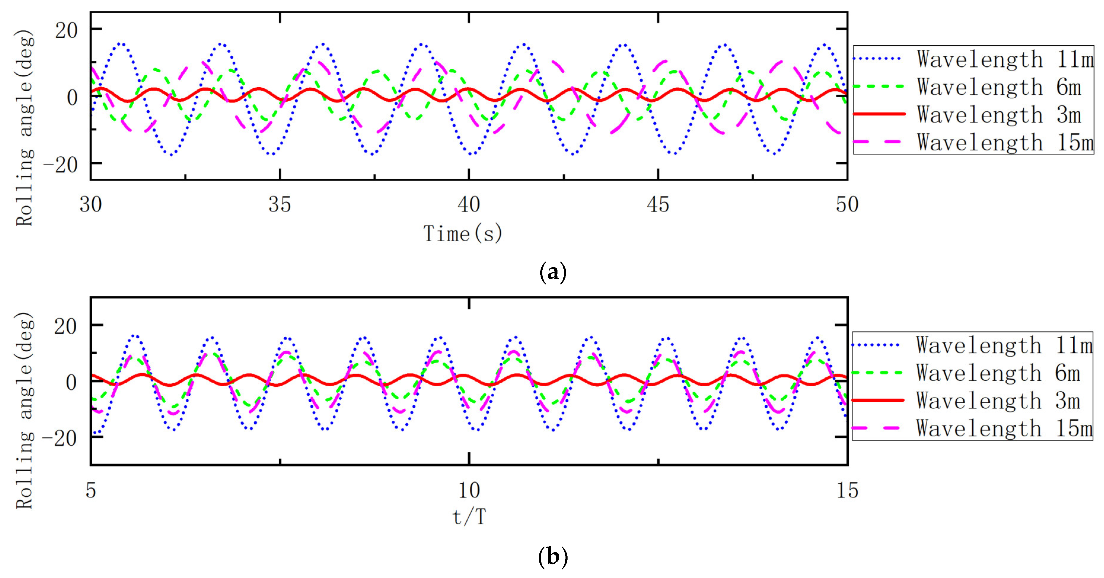 Applsci 12 08647 g018