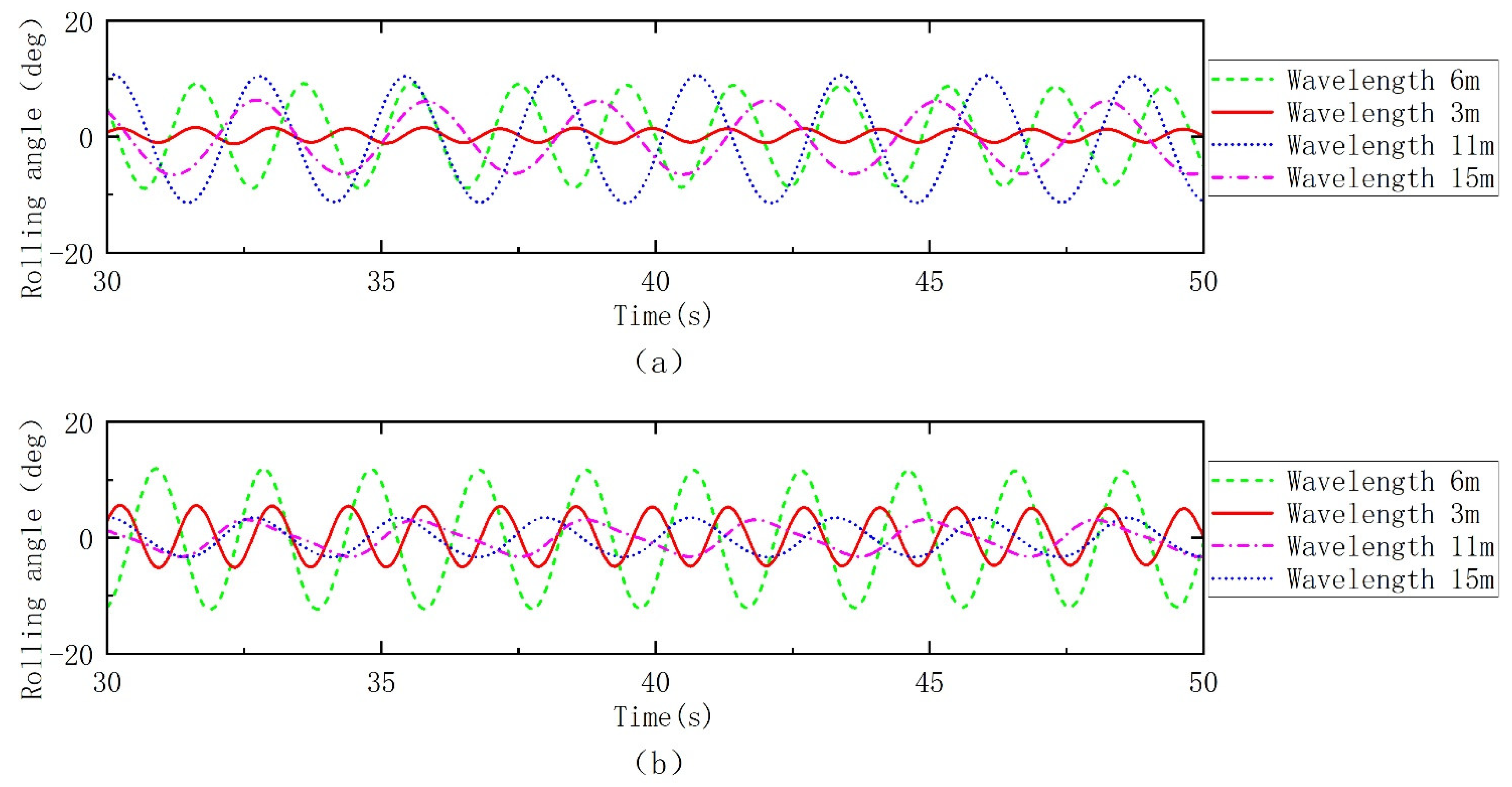 Applsci 12 08647 g019