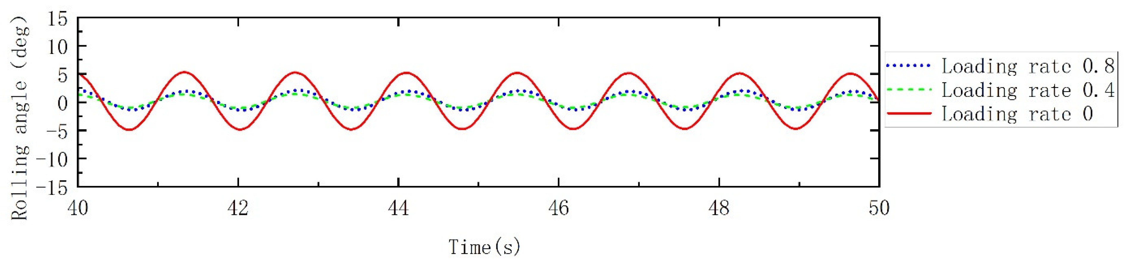 Applsci 12 08647 g020