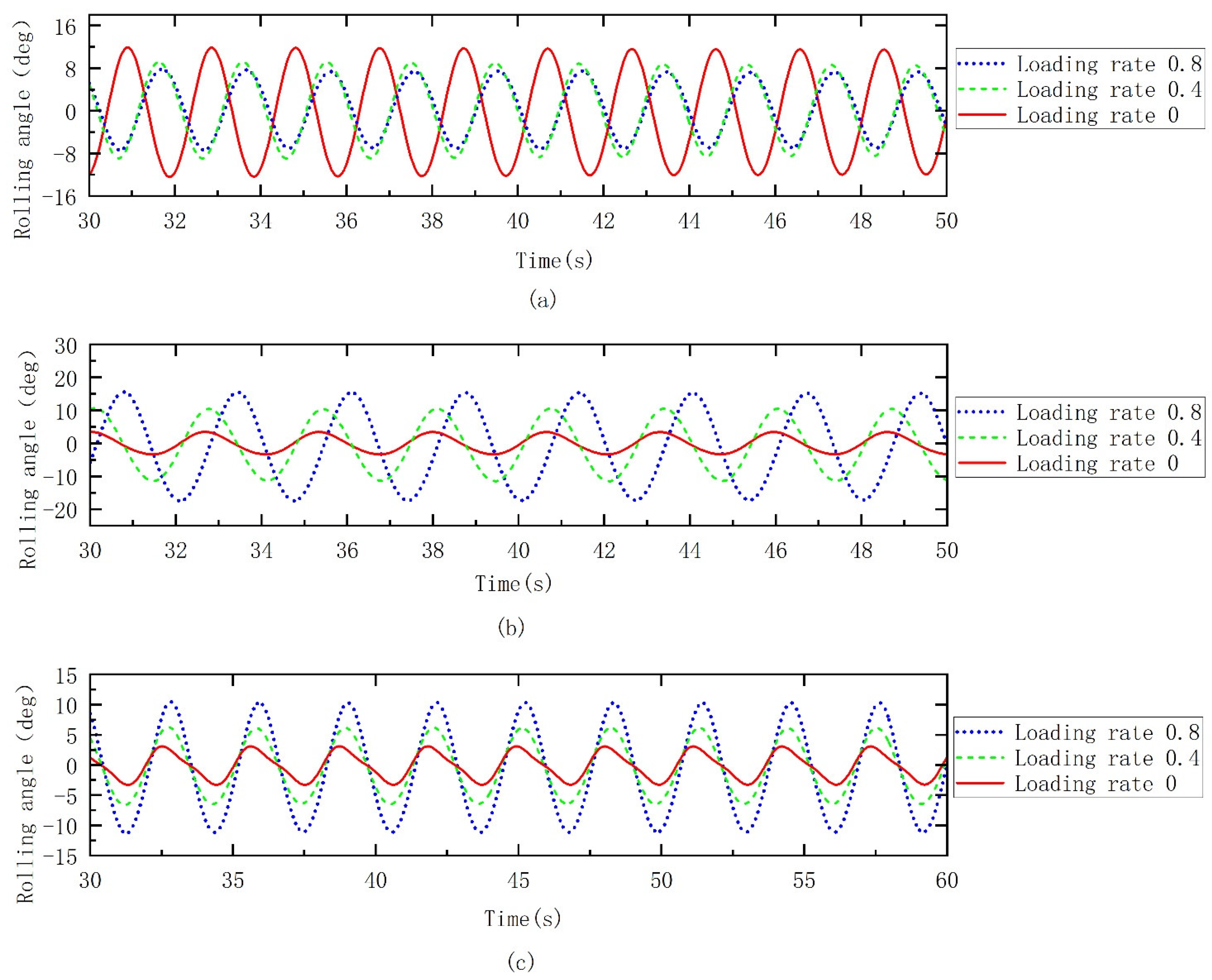 Applsci 12 08647 g021