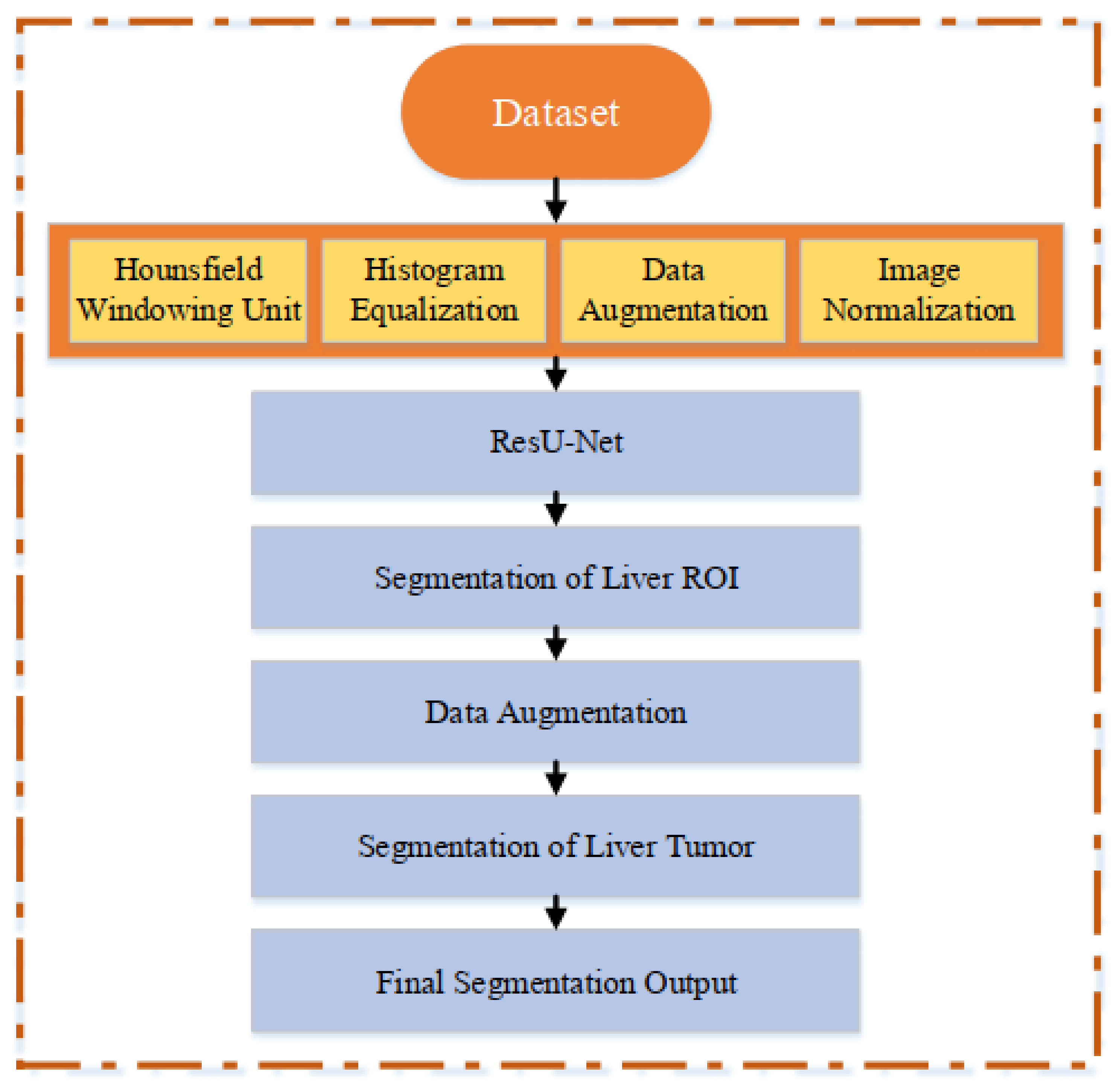 Applsci 12 08650 g001