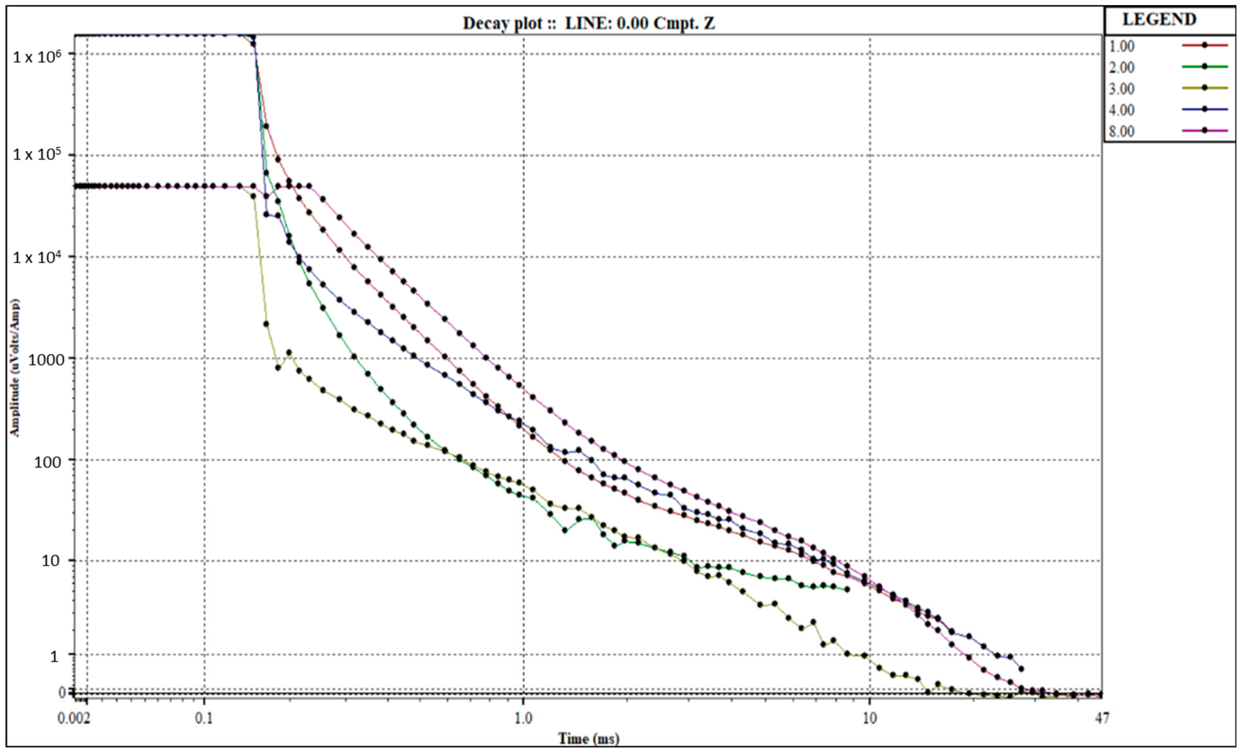 Applsci 12 08655 g009