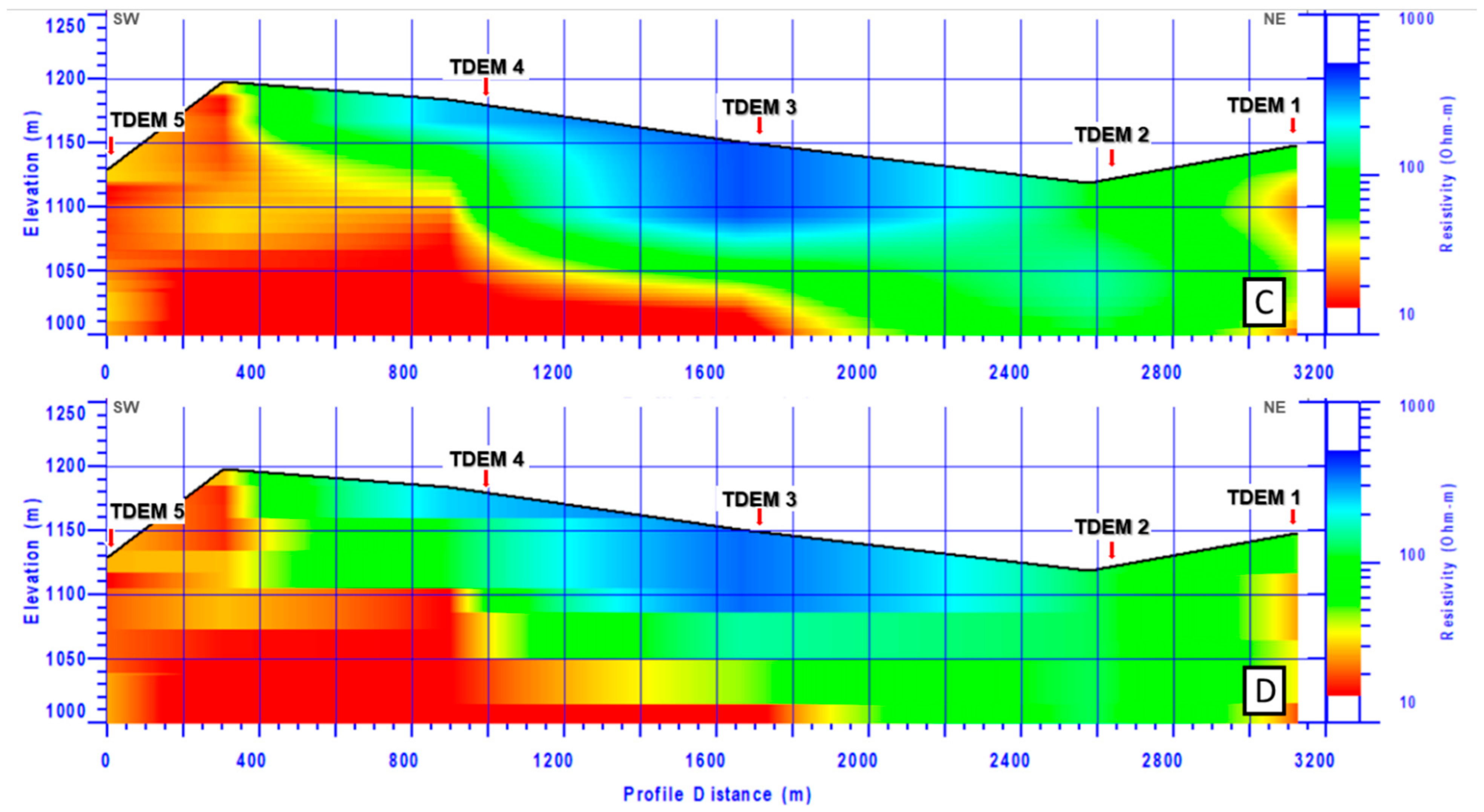 Applsci 12 08655 g010b