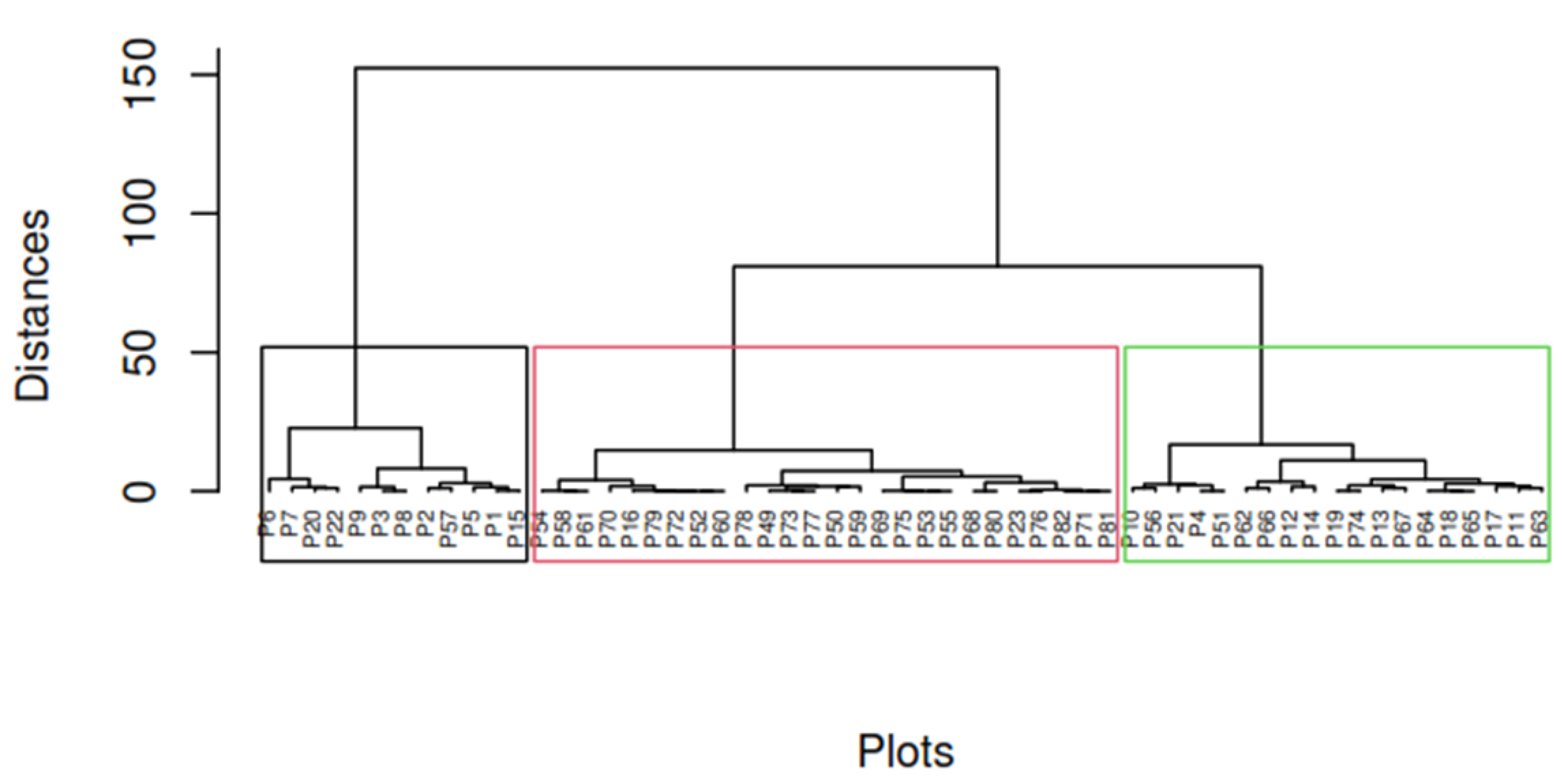Applsci 12 08656 g002