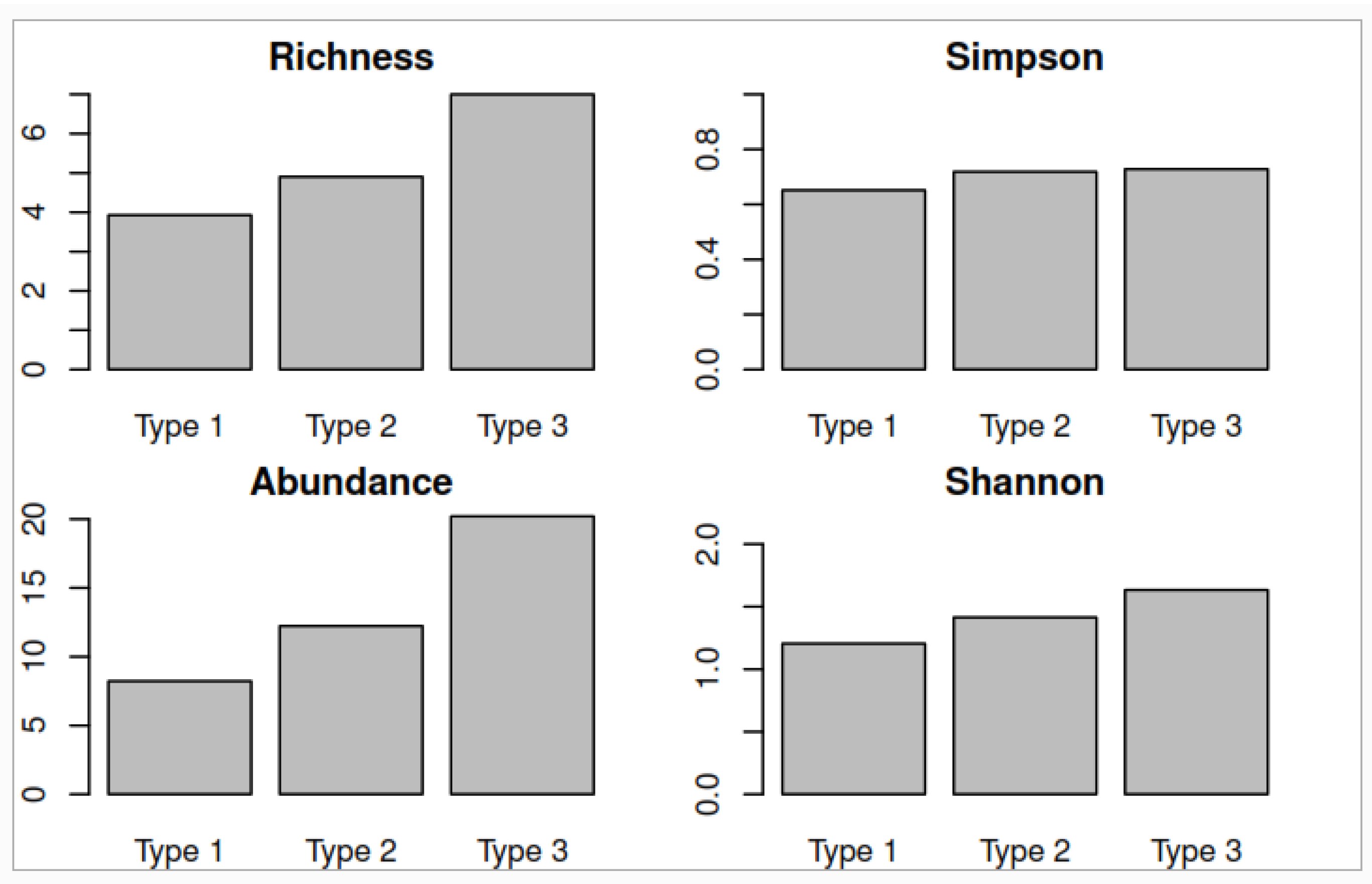 Applsci 12 08656 g005