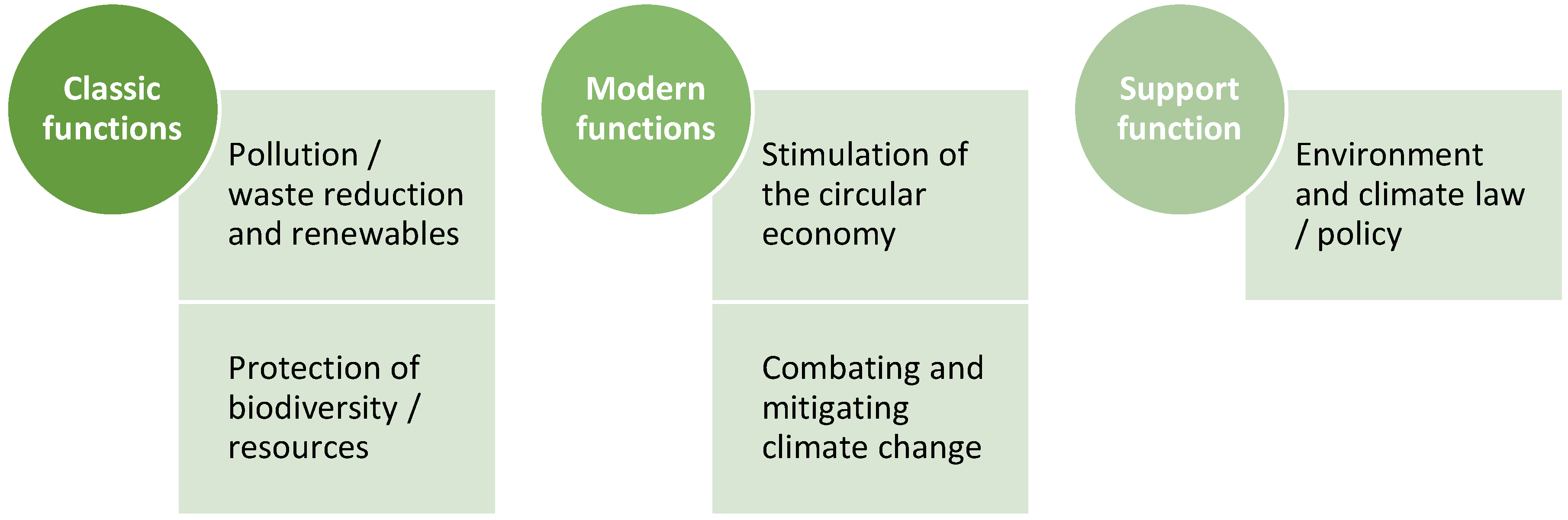 Applsci 12 08657 g002