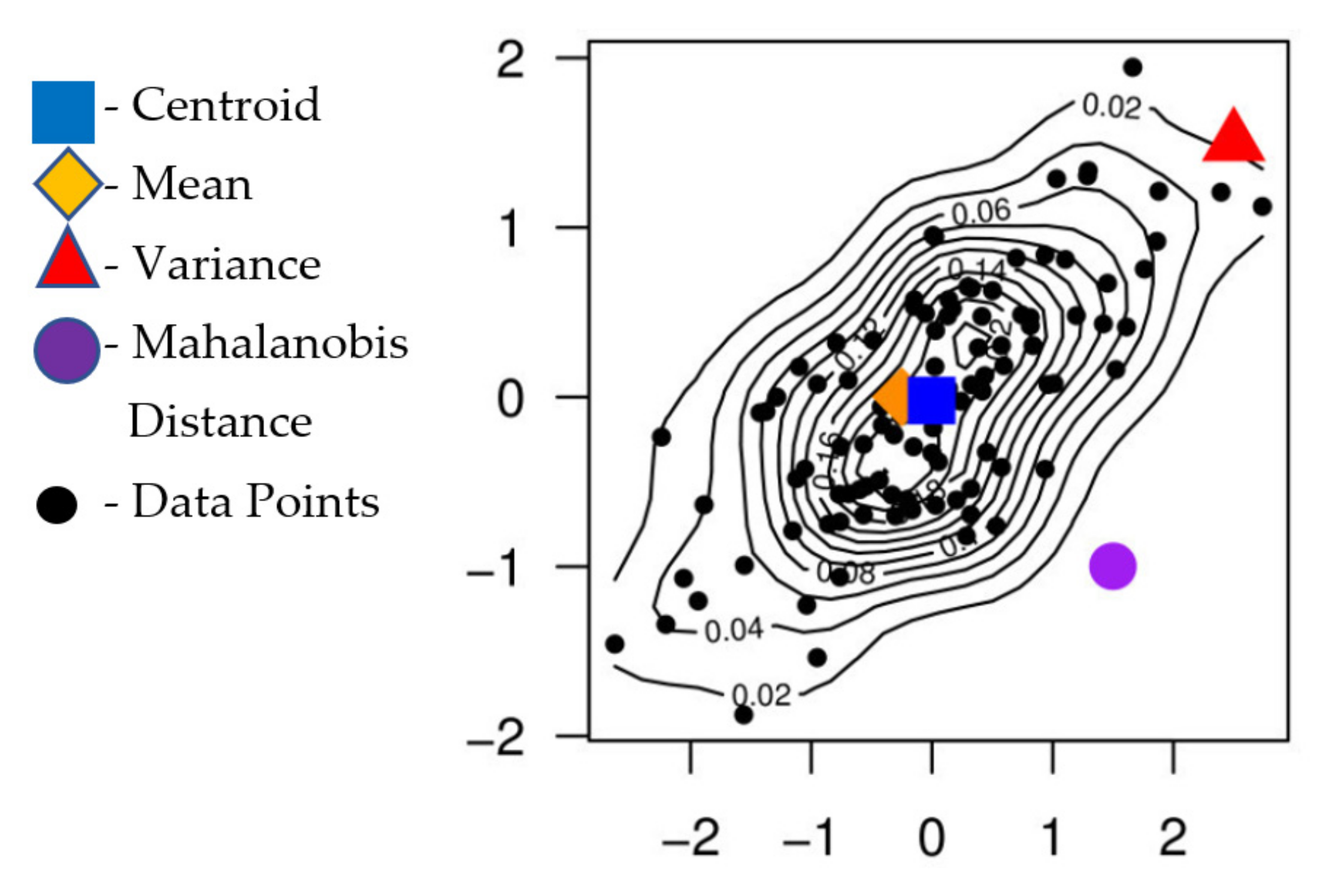 Applsci 12 08661 g001