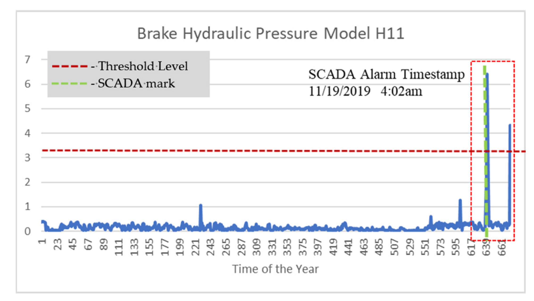 Applsci 12 08661 g004