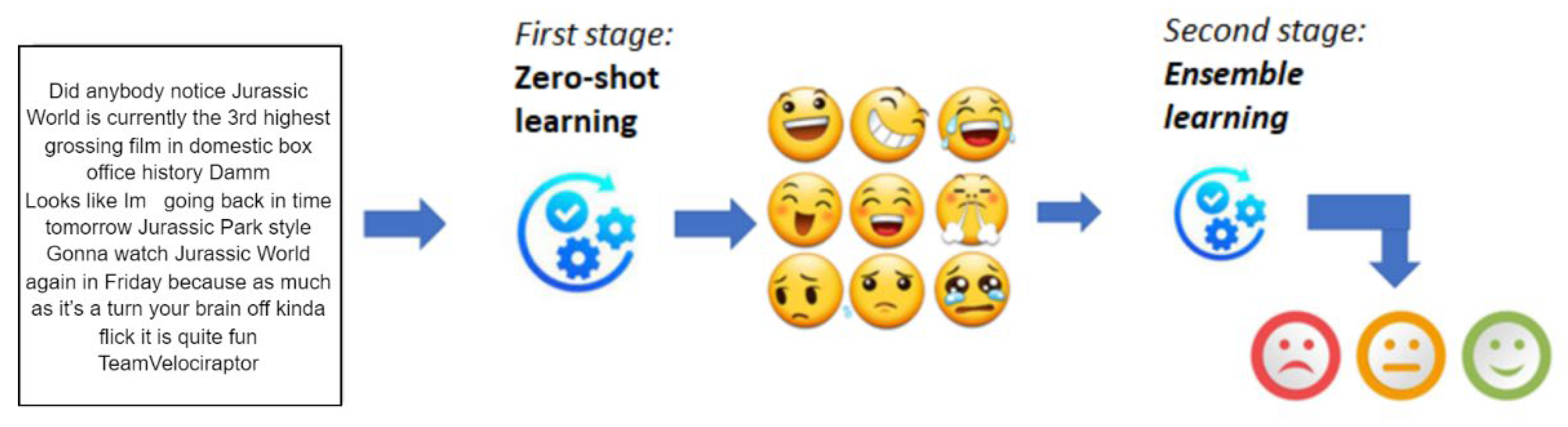 Applsci 12 08662 g002