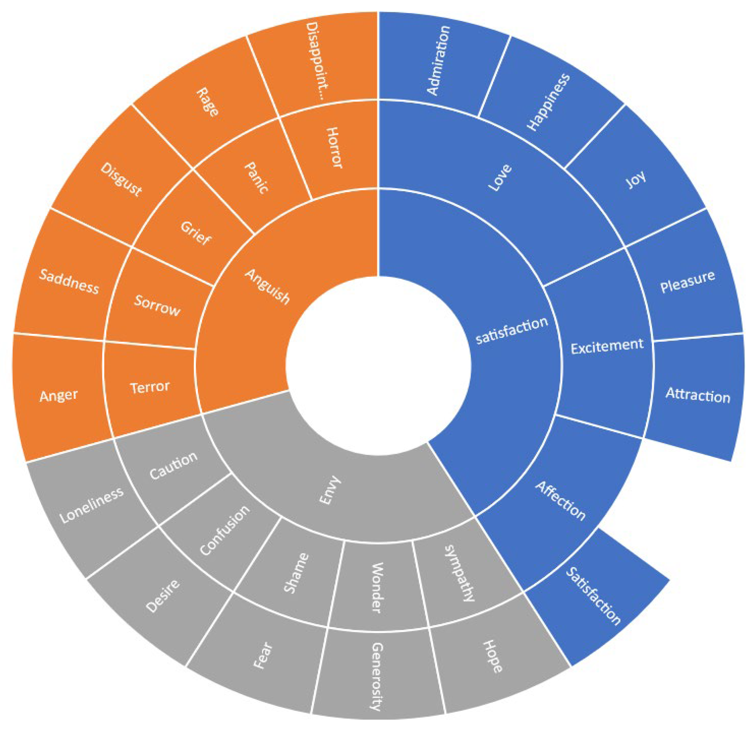 Applsci 12 08662 g003