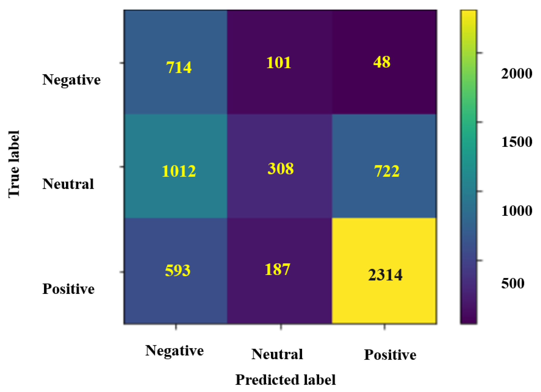 Applsci 12 08662 g006