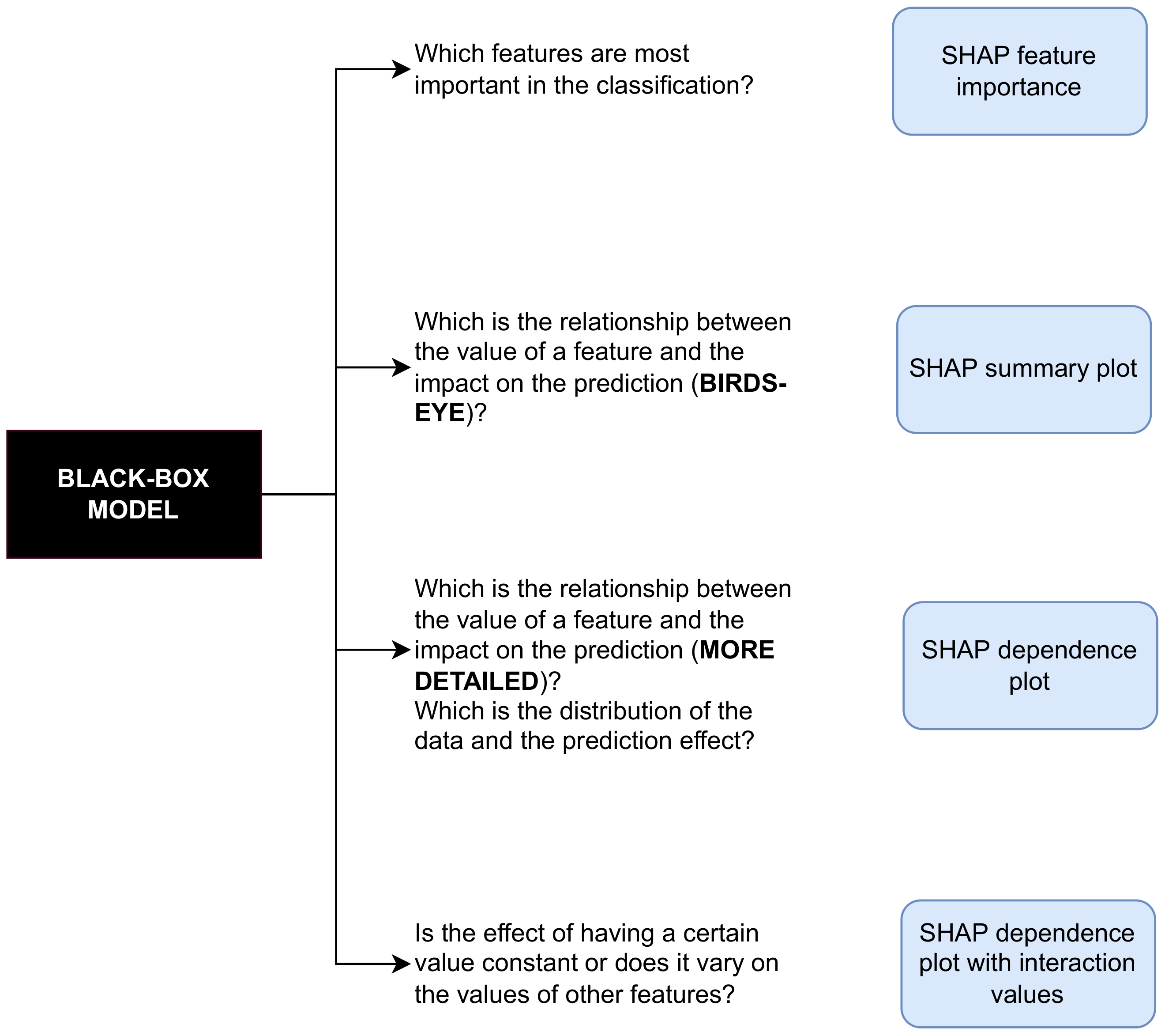 Applsci 12 08669 g002