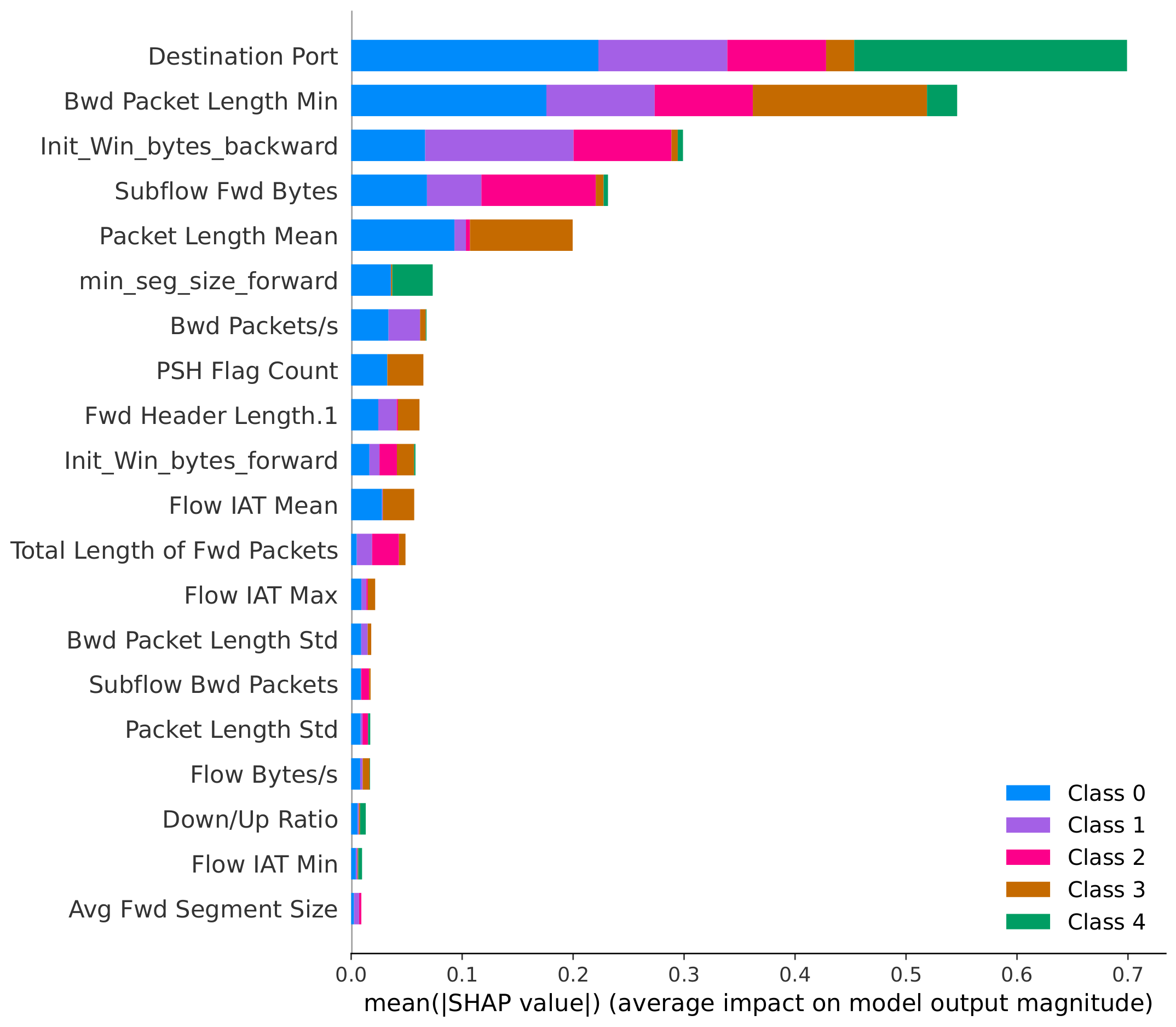 Applsci 12 08669 g003