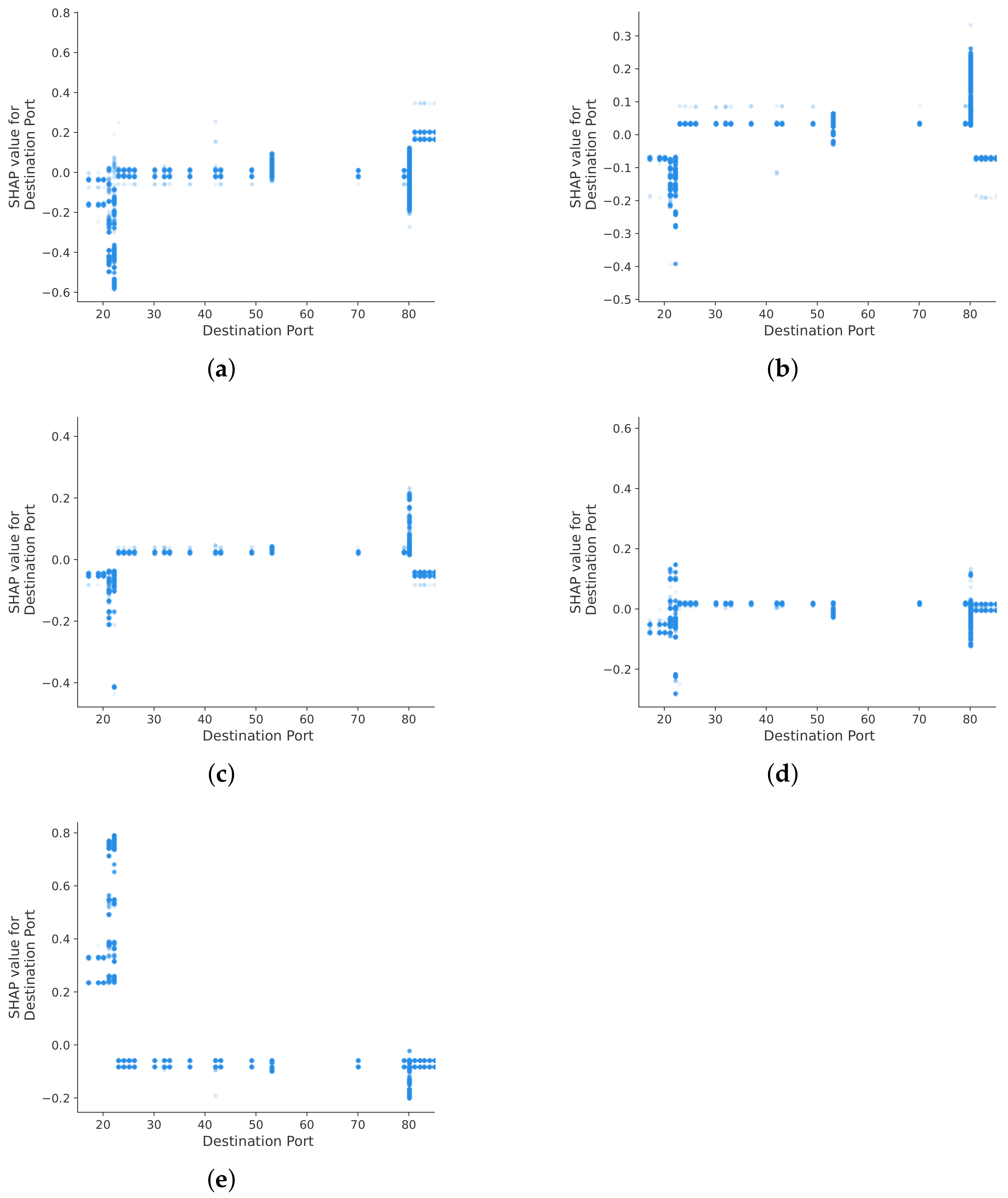 Applsci 12 08669 g005