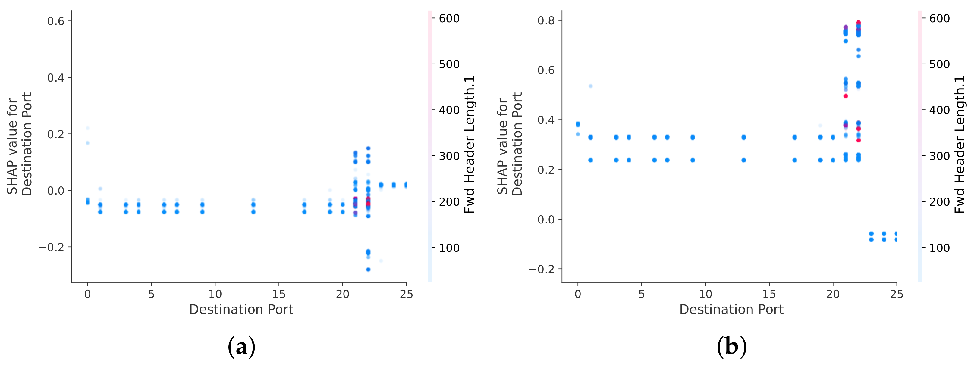 Applsci 12 08669 g008