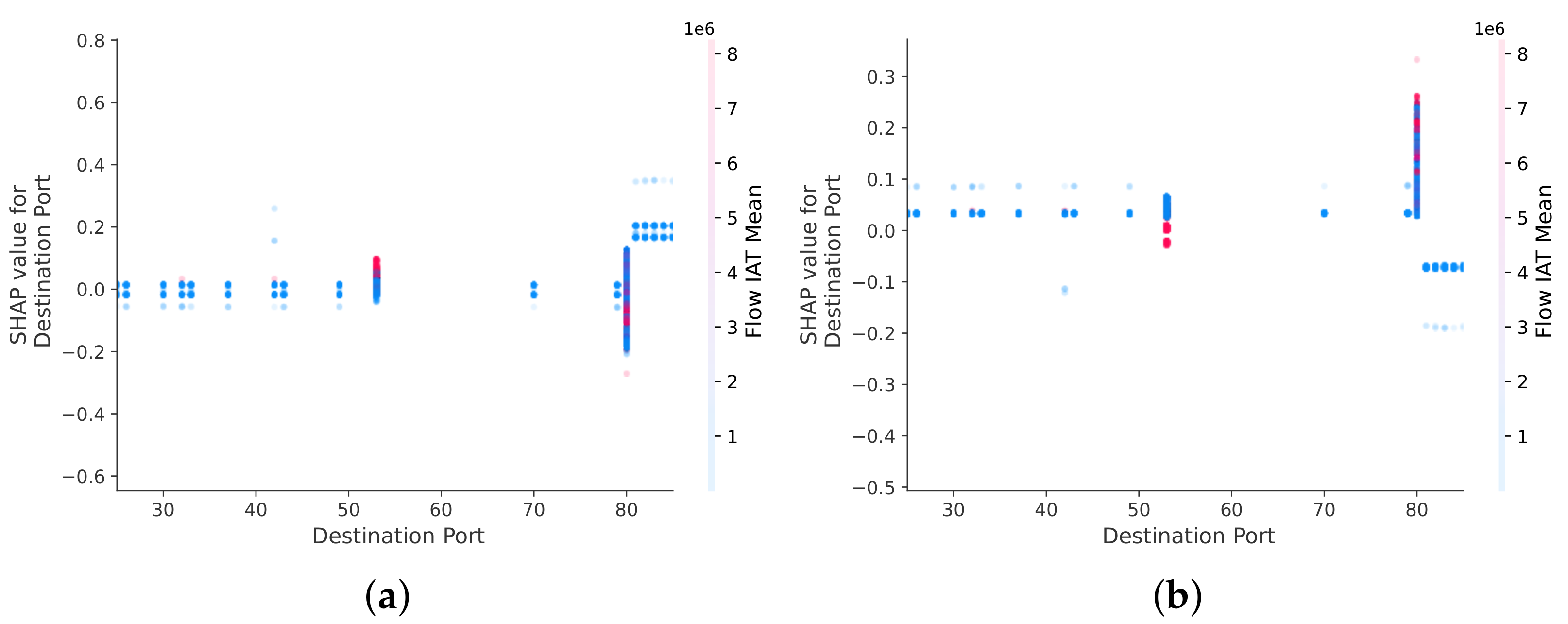 Applsci 12 08669 g010