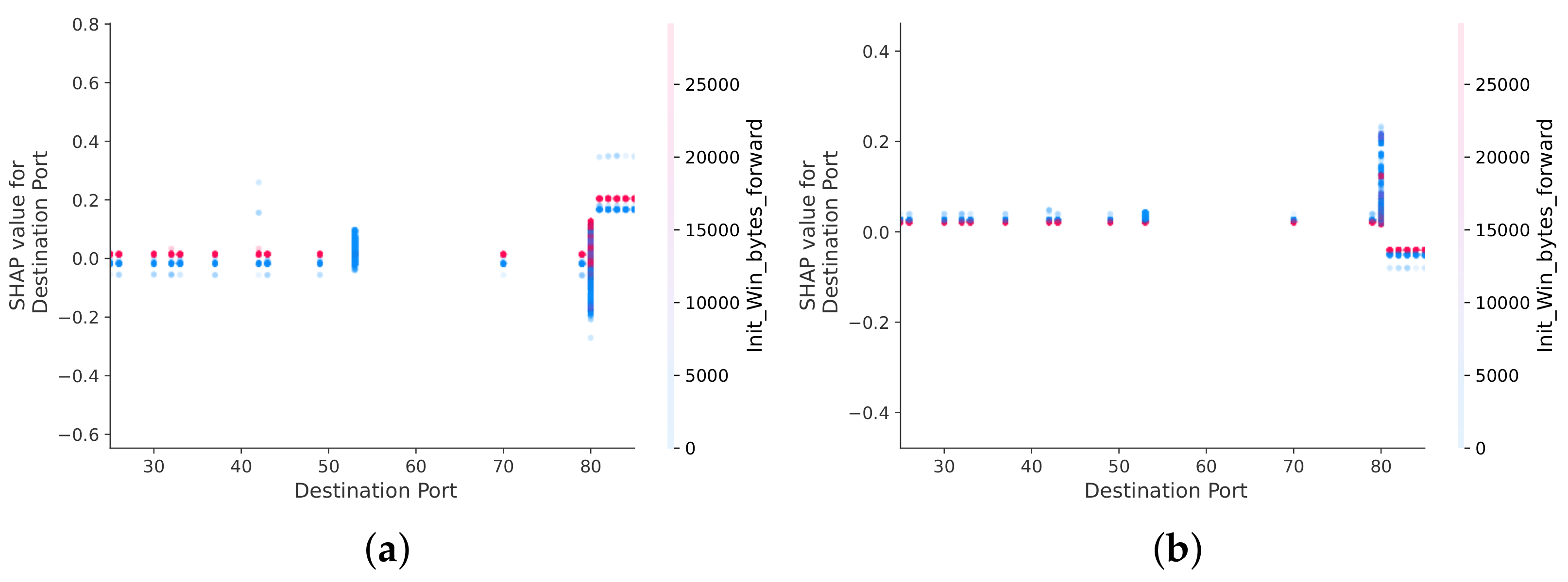 Applsci 12 08669 g011