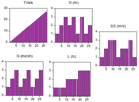 Applsci 12 08671 g003 550