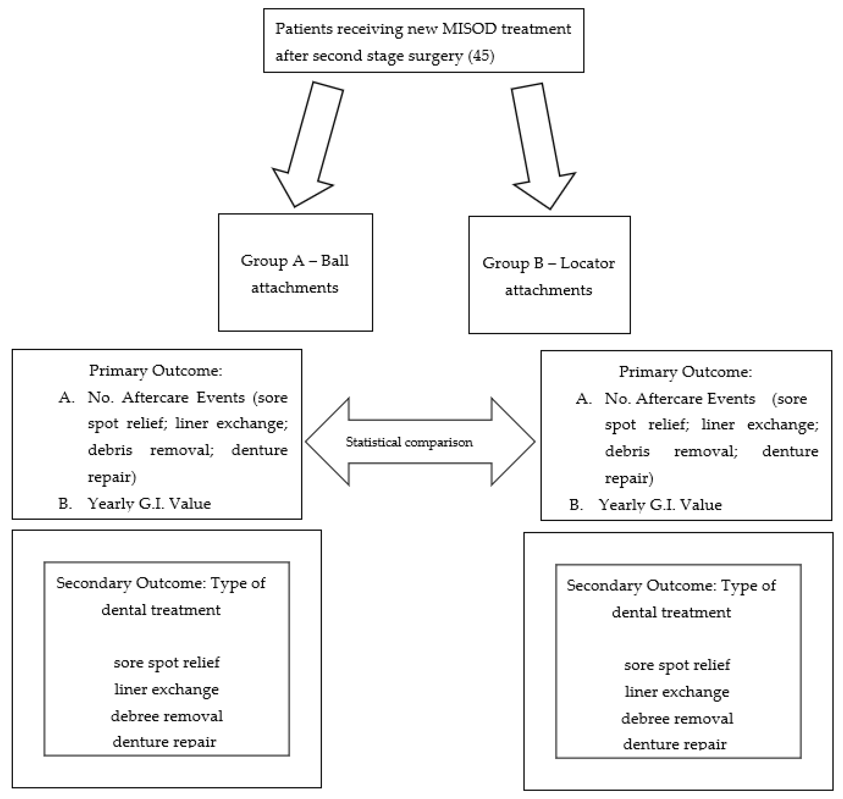 Applsci 12 08673 sch001 Applsci 12 08673 sch001