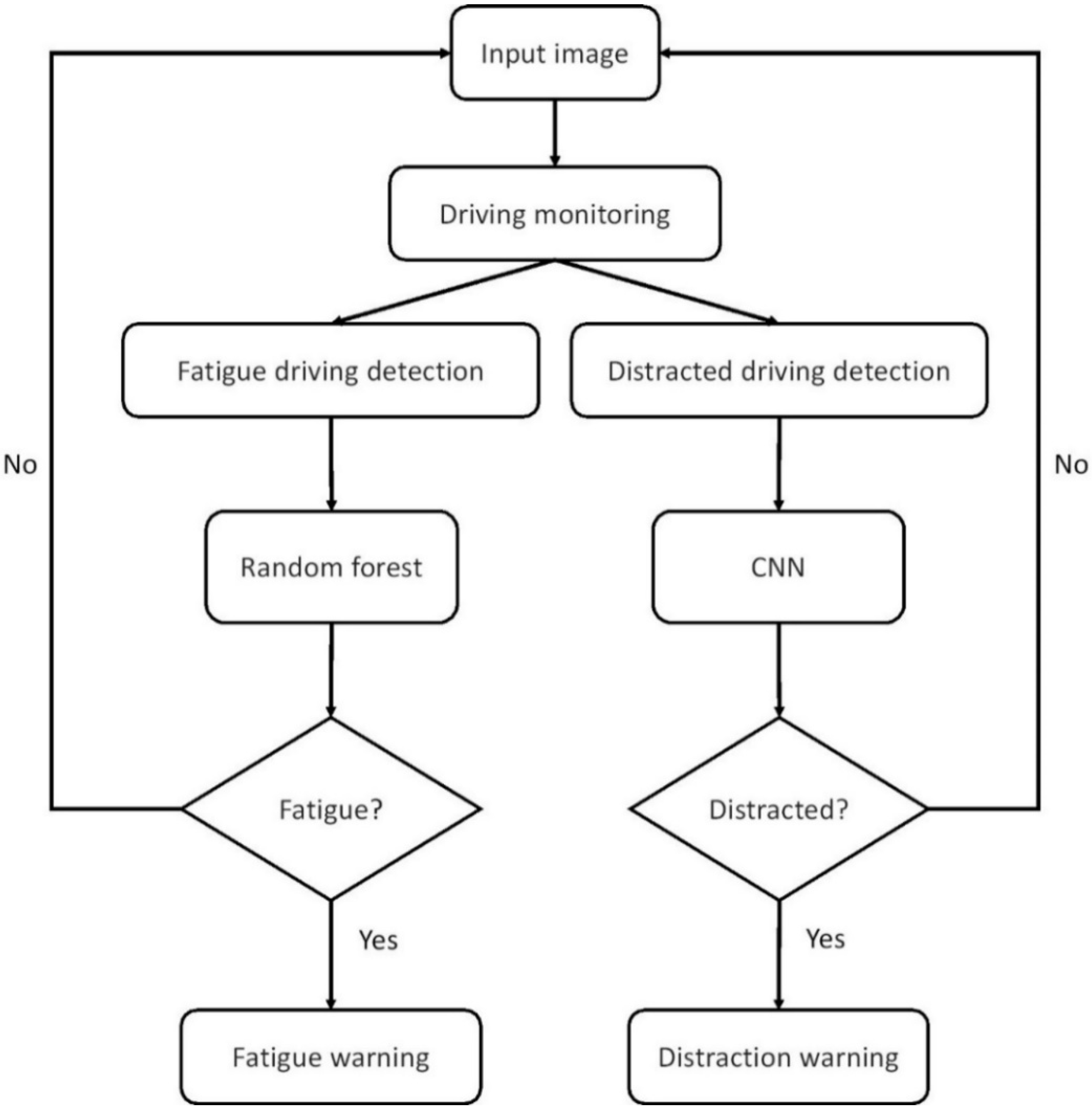 Applsci 12 08674 g001