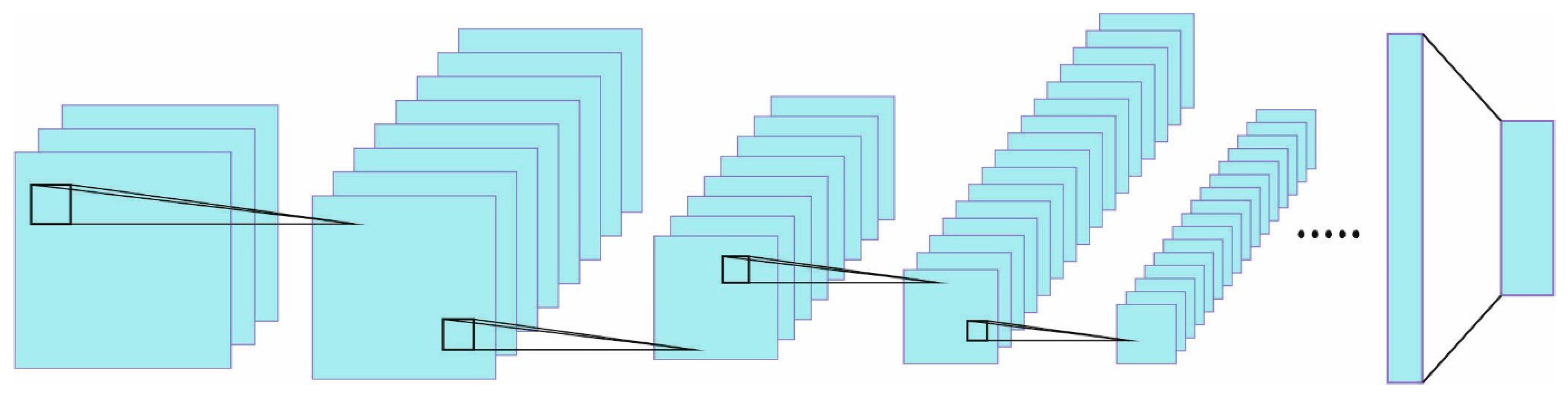 Applsci 12 08676 g002