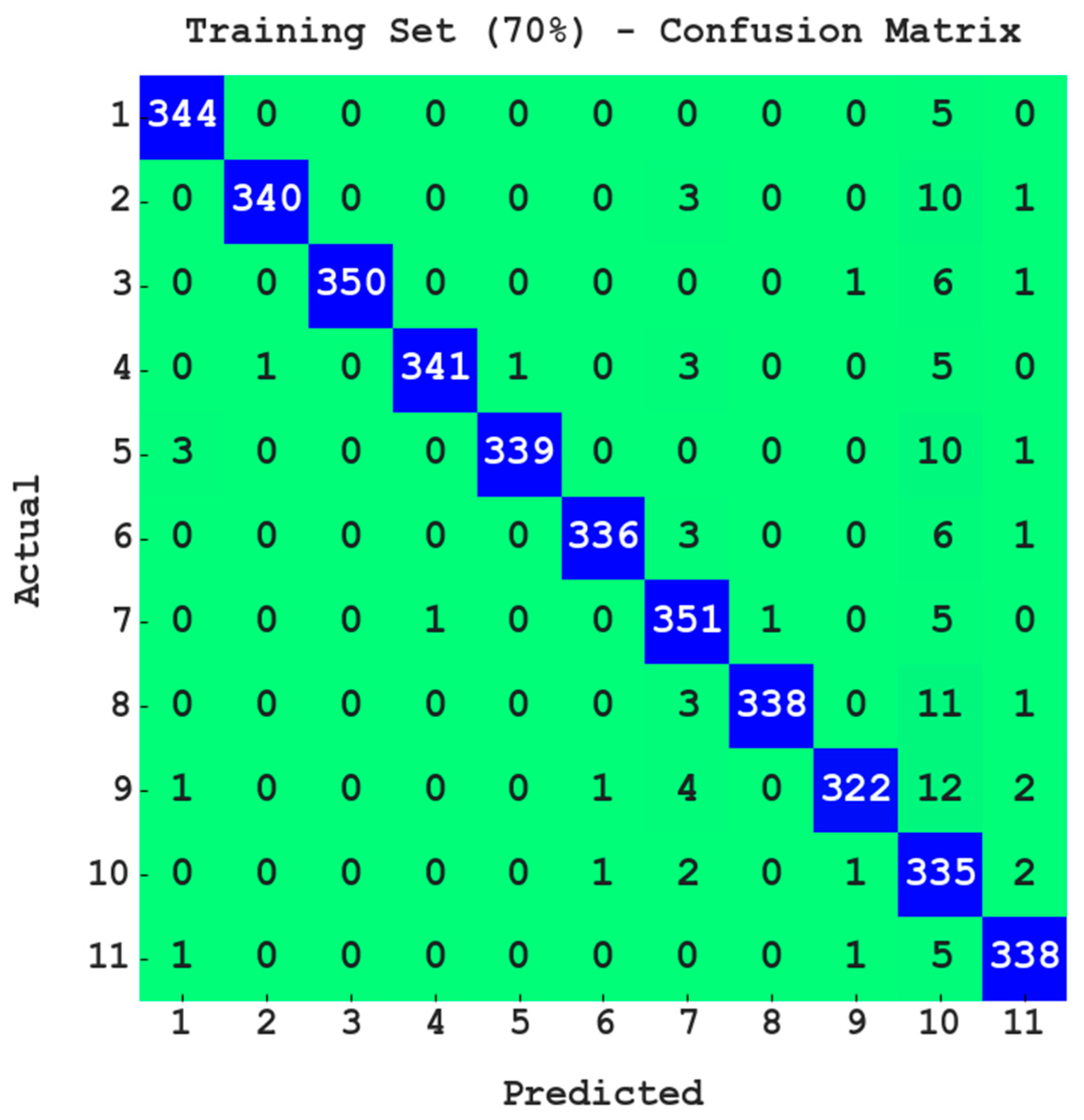 Applsci 12 08676 g004