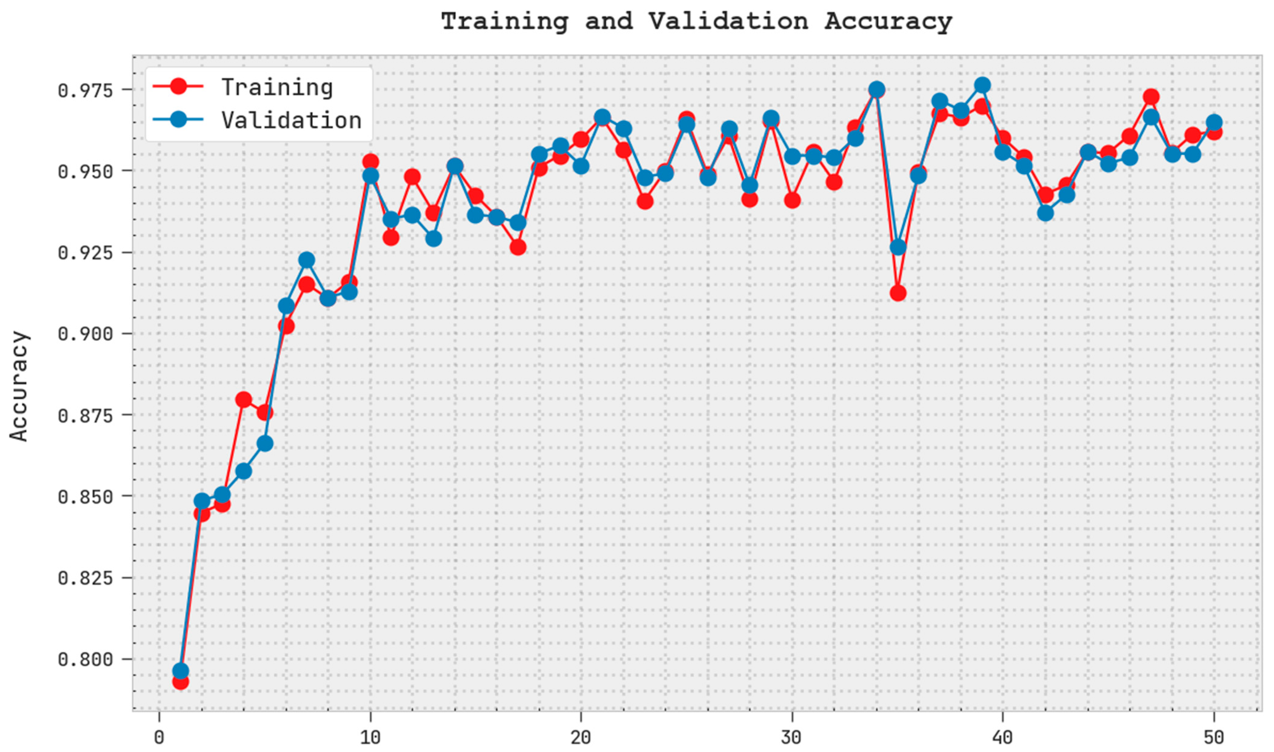 Applsci 12 08676 g006