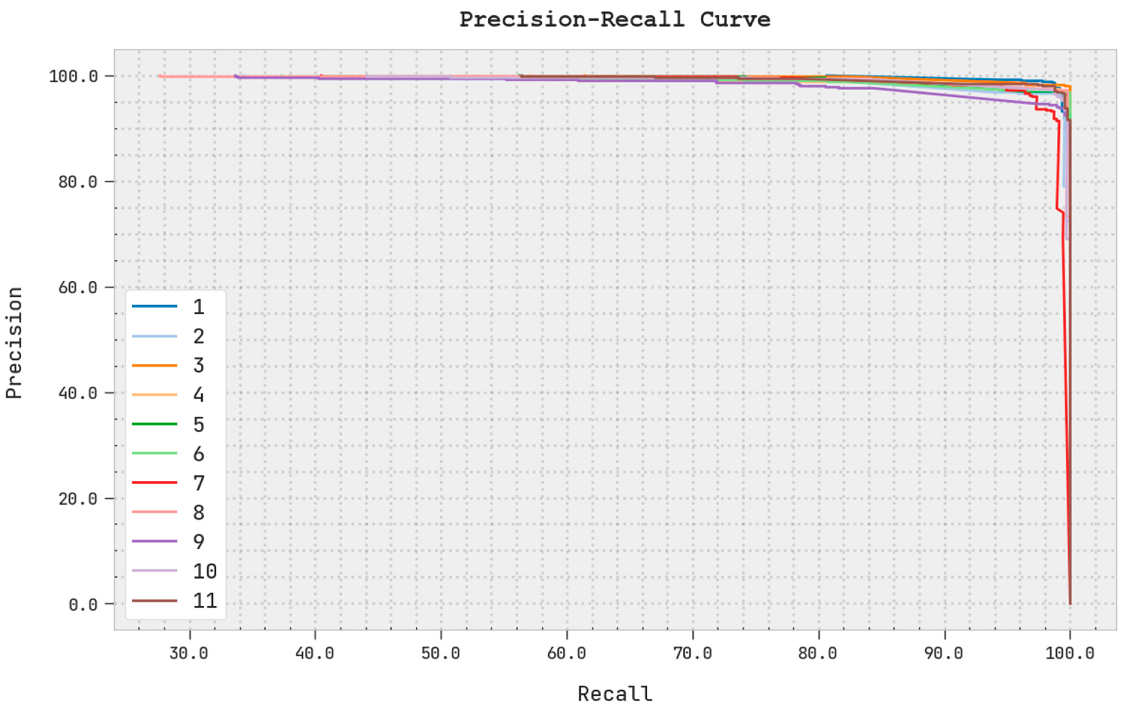 Applsci 12 08676 g008