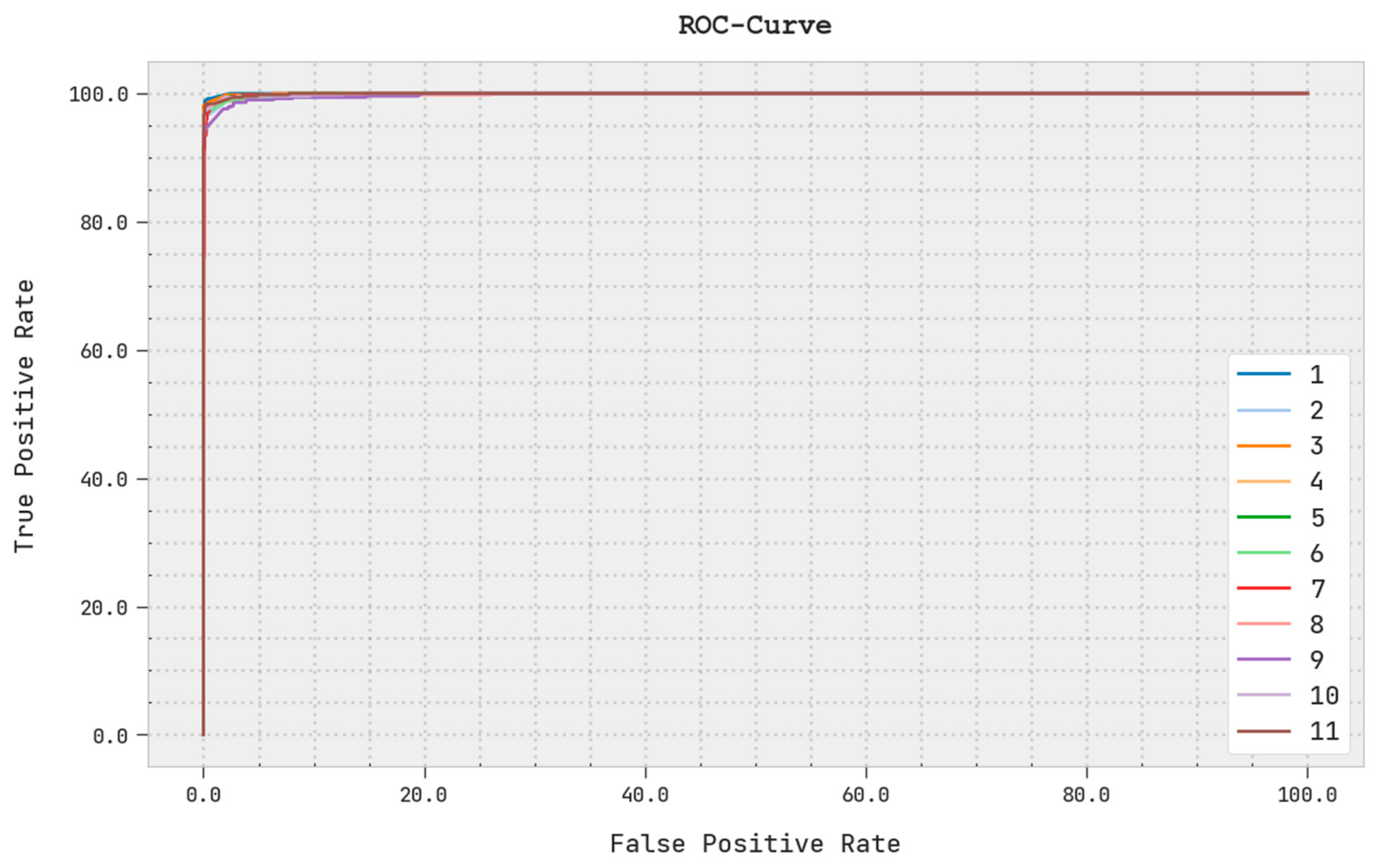 Applsci 12 08676 g009