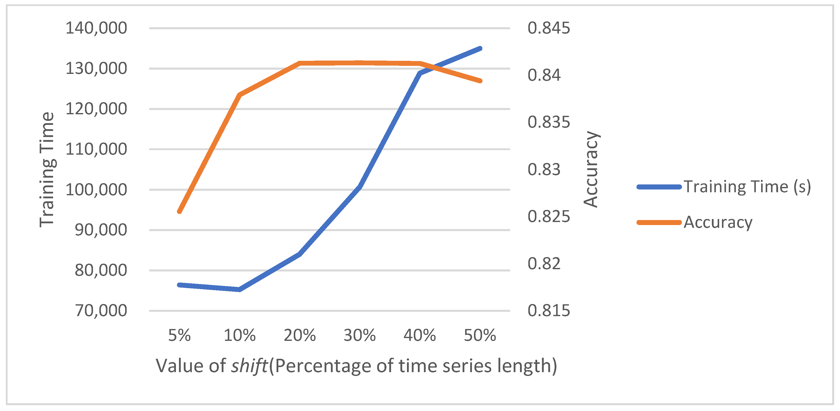 Applsci 12 08685 g006