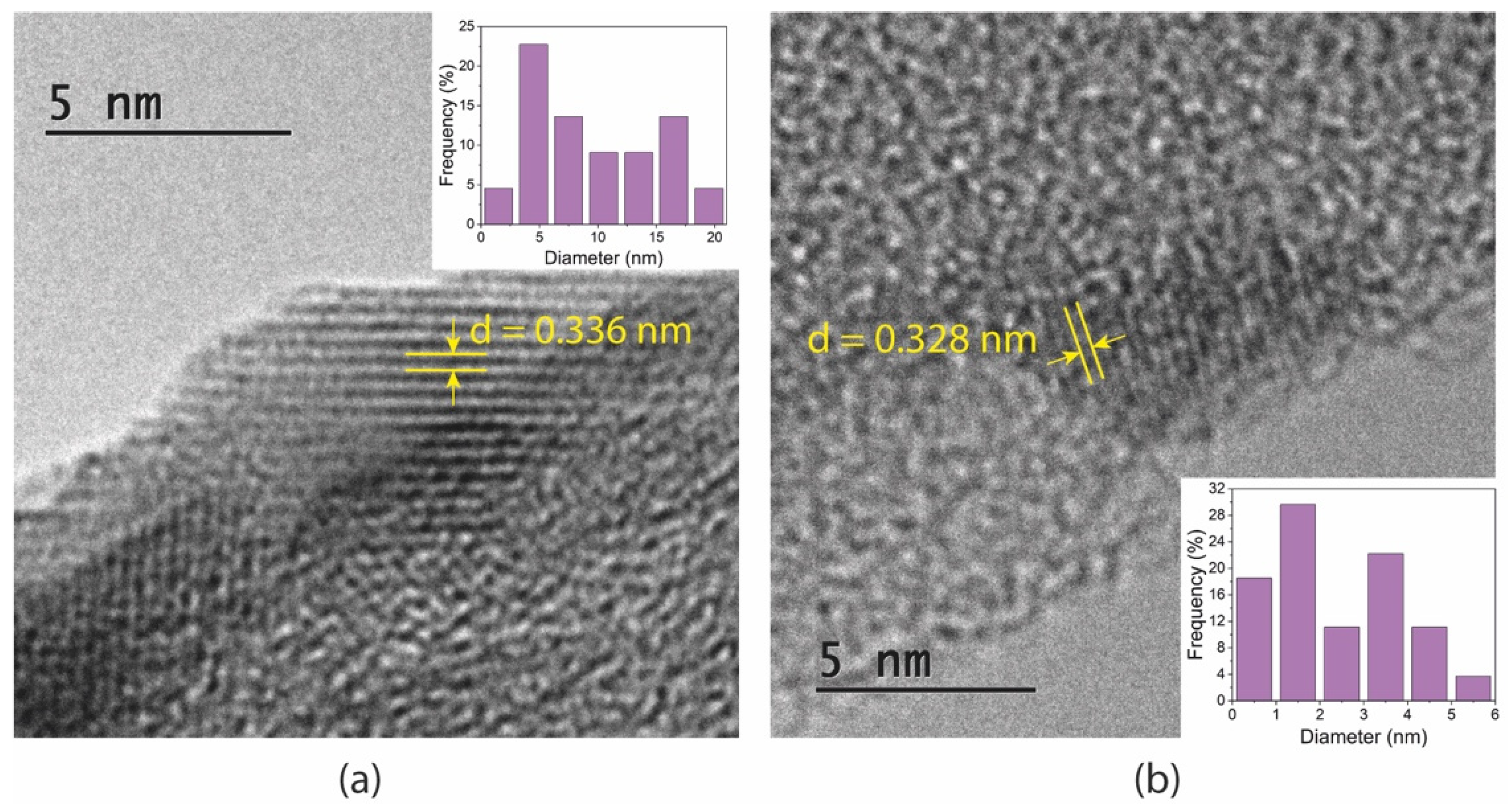 Applsci 12 08686 g002