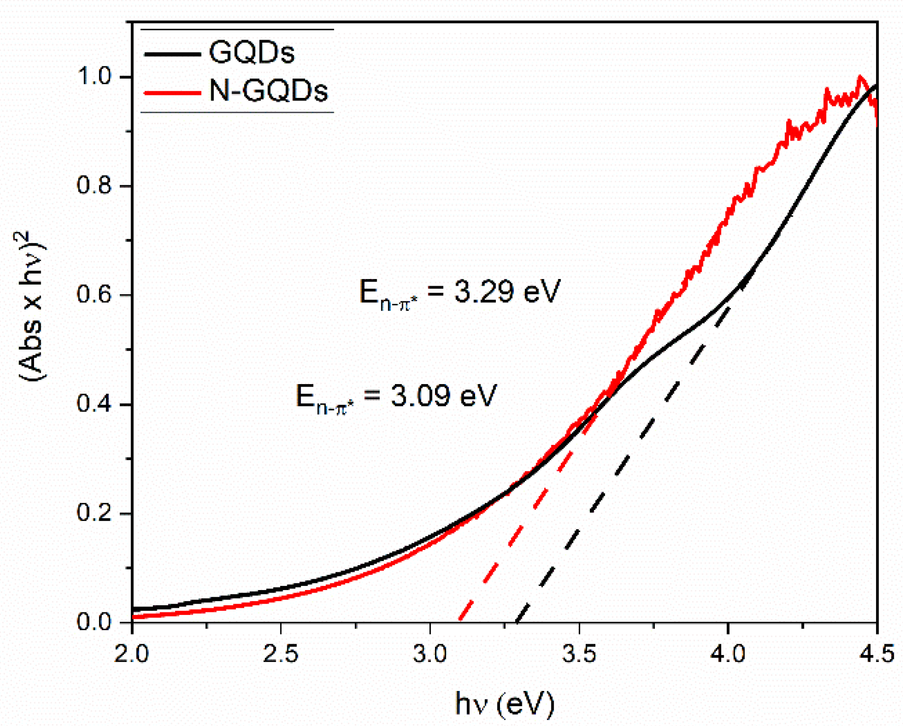Applsci 12 08686 g008