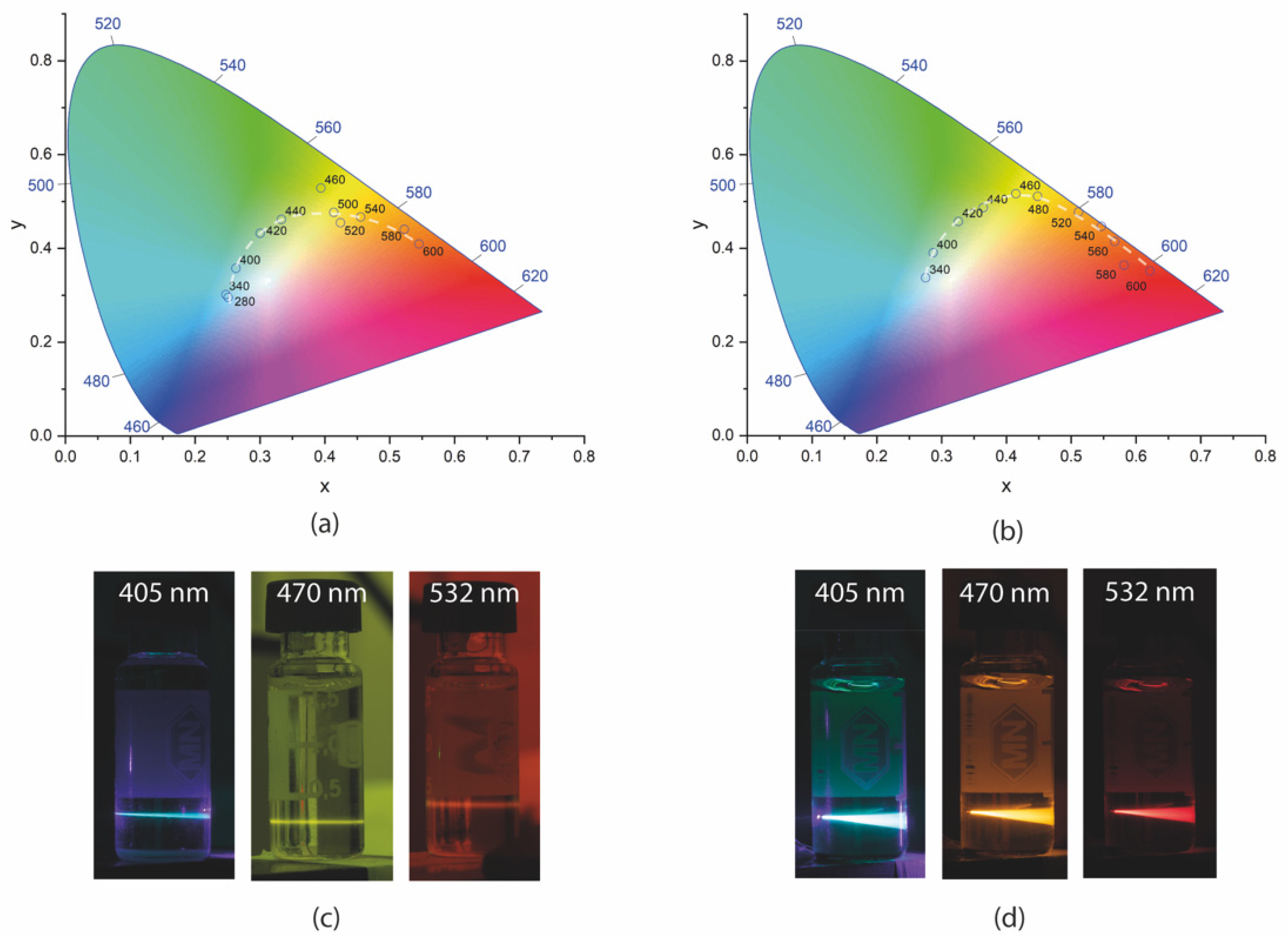 Applsci 12 08686 g012