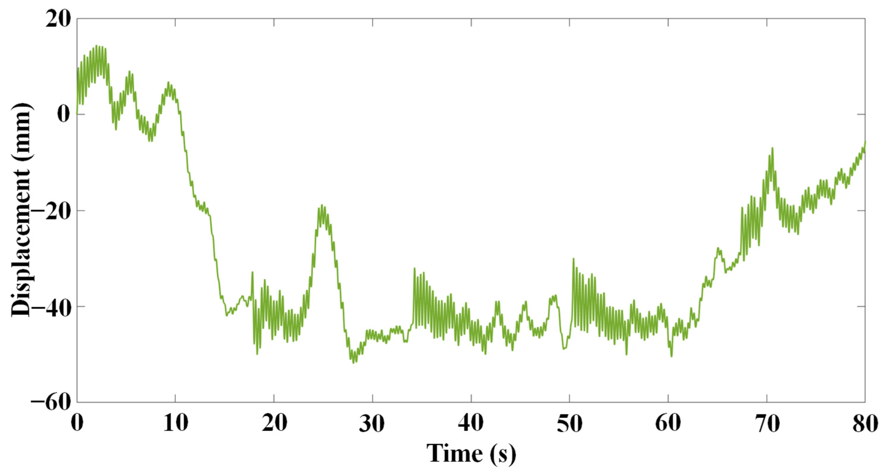 Applsci 12 08689 g006